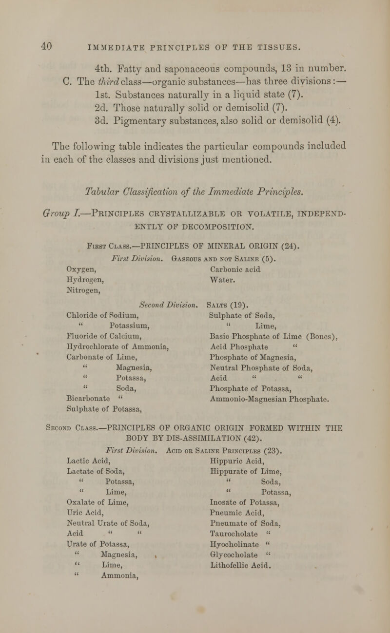 4th. Fatty and saponaceous compounds, 13 in number. C. The third class—organic substances—has three divisions:— 1st. Substances naturally in a liquid state (7). 2d. Those naturally solid or demisolid (7). 3d. Pigmentary substances, also solid or demisolid (4). The following table indicates the particular compounds included in each of the classes and divisions just mentioned. Tabular Classification of the Immediate Principles. Group I.—Principles crystallizable or volatile, independ- ently OF DECOMPOSITION. First Class.—PRINCIPLES OF MINERAL ORIGIN (24). First Division. Gaseous and not Saline (5). Oxygen, Carbonic acid Hydrogen, Water. Nitrogen, Second Division. Salts (19). Chloride of Sodium, Sulphate of Soda,  Potassium,  Lime, Fluoride of Calcium, Basic Phosphate of Lime (Bones), Hydrochlorate of Ammonia, Acid Phosphate  Carbonate of Lime, Phosphate of Magnesia,  Magnesia, Neutral Phosphate of Soda,  Potassa, Acid    Soda, Phosphate of Potassa, Bicarbonate  Ammonio-Magnesian Phosphate. Sulphate of Potassa, Second Class.—PRINCIPLES OF ORGANIC ORIGIN FORMED WITHIN THE BODY BY DIS-ASSIMILATION (42). First Division. Acid or Saline Principles (23). Lactic Acid, Hippuric Acid, Lactate of Soda, Hippurate of Lime,  Potassa,  Soda,  Lime,  Potassa, Oxalate of Lime, Inosate of Potassa, Uric Acid, Pneumic Acid, Neutral Urate of Soda, Pneumate of Soda, Acid   Taurocholate  Urate of Potassa, Hyocholinate   Magnesia, , Glycocholate   Lime, Lithofellic Acid.  Ammonia,