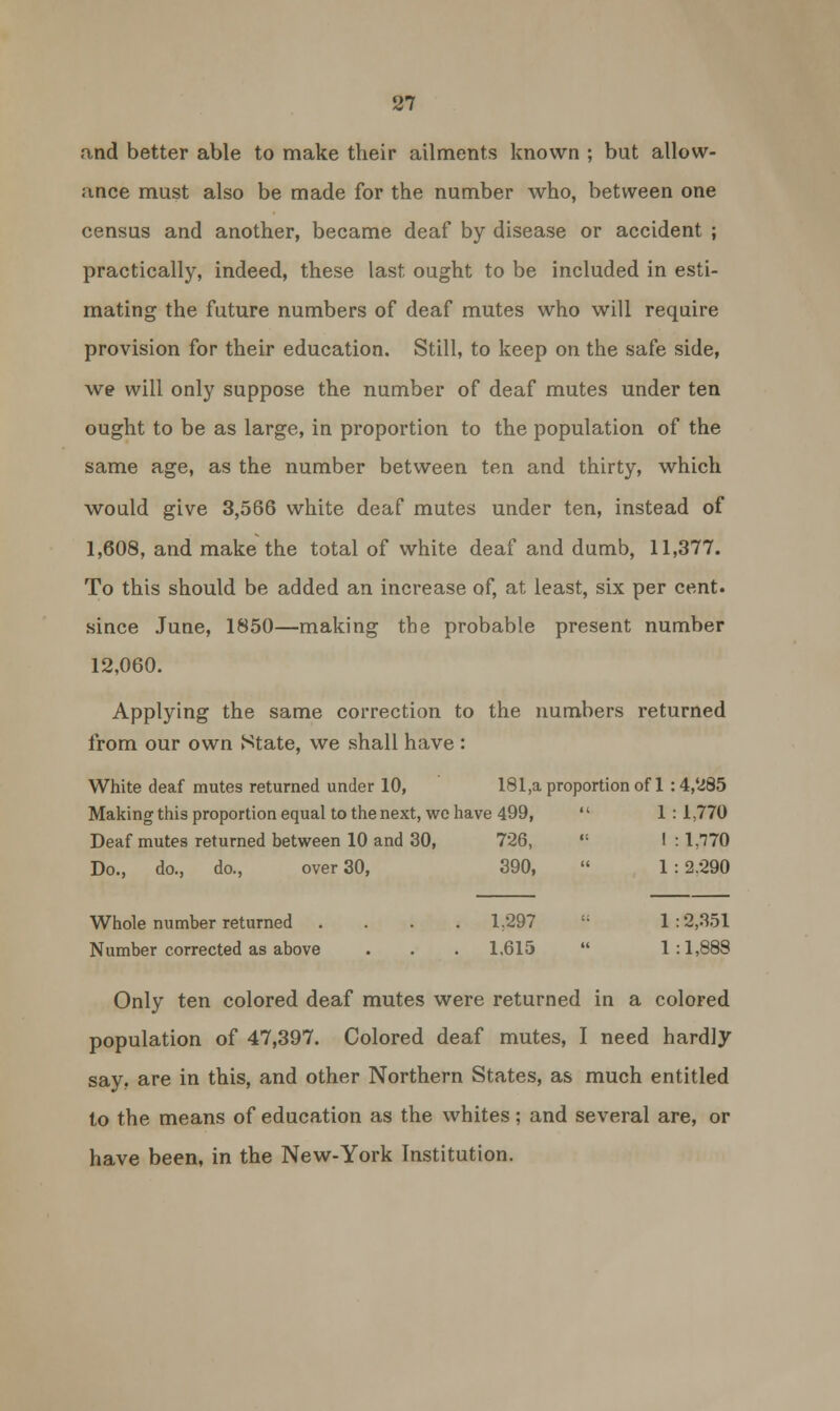and better able to make their ailments known ; but allow- ance must also be made for the number who, between one census and another, became deaf by disease or accident ; practically, indeed, these last ought to be included in esti- mating the future numbers of deaf mutes who will require provision for their education. Still, to keep on the safe side, we will only suppose the number of deaf mutes under ten ought to be as large, in proportion to the population of the same age, as the number between ten and thirty, which would give 3,566 white deaf mutes under ten, instead of 1,608, and make the total of white deaf and dumb, 11,377. To this should be added an increase of, at least, six per cent, since June, 1850—making the probable present number 12,060. Applying the same correction to the numbers returned from our own State, we shall have : White deaf mutes returned under 10, 181,a proportion of 1 :4,285 Making this proportion equal to the next, wc have 499,  1:1,770 Deaf mutes returned between 10 and 30, 726,  ! : 1770 Do., do., do., over 30, 390,  1 :2.290 Whole number returned .... 1,297 ': 1:2,351 Number corrected as above . . . 1,615  1:1,888 Only ten colored deaf mutes were returned in a colored population of 47,397. Colored deaf mutes, I need hardly say. are in this, and other Northern States, as much entitled to the means of education as the whites; and several are, or have been, in the New-York Institution.