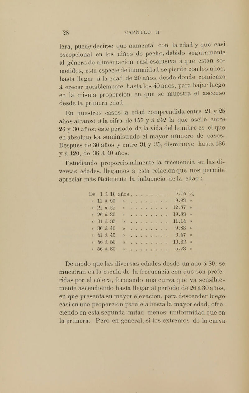 lera, puede decirse que aumenta con la edad y que casi escepcional en los niños de pecho, debido seguramente al género de alimentación casi esclusiva á que están so- metidos, esta especie de inmunidad se pierde con los años, hasta llegar á la edad de 20 años, desde donde comienza á crecer notablemente hasta los 40 años, para bajar luego en la misma proporción en que se muestra el ascenso desde la primera edad. En nuestros casos la edad comprendida entre 21 y 25 años alcanzó á la cifra de 157 y á 242 la que oscila entre 26 y 30 años; este período de la vida del hombre es el que en absoluto ha suministrado el mayor número de casos. Después de 30 años y entre 31 y 35, disminuye hasta 136 y á 120, de 36 á 40 años. Estudiando proporcionalmente la frecuencia en las di- versas edades, llegamos á esta relación que nos permite apreciar más fácilmente la influencia déla edad: De 1 á 10 años 7.54 % . 11 á 20 » 9.83 »> » 21 á 25 » 12.87 » . 26 á 30 » 19.83 • » 31 á 35 » 11.14 » í 36 á 40 » 9.83 i » 41 á 45 » 6.47 » » 46 á 55 » 10.32 • » 56 á 80 » 5.73 » De modo que las diversas edades desde un año á 80, se muestran en la escala de la frecuencia con que son prefe- ridas por el cólera, formando una curva que va sensible- mente ascendiendo hasta llegar al período de 26á30años, en que presenta su mayor elevación, para descender luego casi en una proporción paralela hasta la mayor edad, ofre- ciendo en esta segunda mitad menos uniformidad que en la primera. Pero en general, si los extremos de la curva
