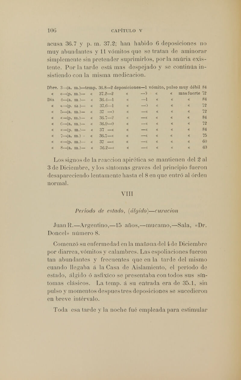 acusa 36.7 y p. m. 37.2; han habido 6 deposiciones no muy abundantes y 11 vómitos que se tratan de aminorar simplemente sin pretender suprimirlos, por la anúria exis- tente. Por la tarde está mas despejado y se continúa in- sistiendo con la misma medicación. Dhre. 3—(a. m.)—temp. 36.8—2 deposiciones—1 vómito, pulso muy débil 84 « «—(p. ra.)— « 37.2—2 « —0 « « mas fuerte 72 Di a -1—(a. ra.)— « 36.4—1 « —1 « « « 84 « «— (p. El.)— « 37.6—1 « « « « 72 « 5—(a. ra.)— « 37 —9 « —« « « « 72 « «—(p. ra.)— « 36.7—2 « —« « « « 84 « 6—(a. ra.)— « 36.9—0 « « « « 72 « «—(p. m.!— « 37 —« « —« « « « 84 « 7—(a. m.) - « 36.7—« « —« « « « 75 « «—(p. m.)— « 37 —« « « « « 60 « 8—(a. m.)— « 36.2—« « « « « . 60 Los signos de la reacción apirética se mantienen del 2 al 3 de Diciembre, y los síntomas graves del principio fueron desapareciendo lentamente hasta el 8 en que entró al orden normal. VIII Período de estado, {álgido)—curación JuanR.—Argentino,—15 años,—mucamo,—Sala, «Dr. Doncel» número 8. Comenzó su enfermedad en la maña na del 4 de Diciembre por diarrea, vómitos y calambres. Las espoliaciones fueron tan abundantes y frecuentes que en la tarde del mismo cuando llegaba á la Casa de Aislamiento, el período de estado, álgido ó asfíxico se presentaba con todos sus sín- tomas clásicos. La temp. á su entrada era de 35.1, sin pulso y momentos después tres deposiciones se sucedieron en breve intervalo. Toda esa tarde y la noche fué empleada para estimular