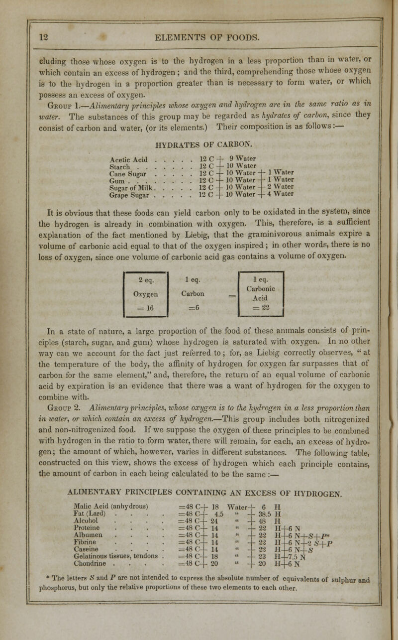 eluding those whose oxygen is to the hydrogen in a less proportion than in water, or which contain an excess of hydrogen ; and the third, comprehending those whose oxygen is to the hydrogen in a proportion greater than is necessary to form water, or which possess an excess of oxygen. Group 1.—Alimentary principles whose oxygen and hydrogen are in the same ratio as in water. The substances of this group may be regarded as hydrates of carbon, since they consist of carbon and water, (or its elements.) Their composition is as follows:— HYDRATES OF CARBON. Acetic Acid 12 C + 9 Water Starch 12 C + 10 Water Cane Sugar 12 C — 10 Water -f- 1 Water Gum 12 C — 10 Water + 1 Water Sugar of Milk 12 C + 10 Water Grape Sugar 12 C + 10 Water 2 Water 4 Water It is obvious that these foods can yield carbon only to be oxidated in the system, since the hydrogen is already in combination with oxygen. This, therefore, is a sufficient explanation of the fact mentioned by Liebig, that the graminivorous animals expire a volume of carbonic acid equal to that of the oxygen inspired; in other words, there is no loss of oxygen, since one volume of carbonic acid gas contains a volume of oxygen. 2eq. 1 eq. Oxygen Carbon = 16 =6 1 eq. Carbonic Acid = 22 In a state of nature, a large proportion of the food of these animals consists of prin- ciples (starch, sugar, and gum) whose hydrogen is saturated with oxygen. In no other way can we account for the fact just referred to; for, as Liebig correctly observes,  at the temperature of the body, the affinity of hydrogen for oxygen far surpasses that of carbon for the same element, and, therefore, the return of an equal volume of carbonic acid by expiration is an evidence that there was a want of hydrogen for the oxygen to combine with. Group 2. Alimentary principles, whose oxygen is to the hydrogen in a less proportion than in water, or which contain an excess of hydrogen.—This group includes both nitrogenized and non-nitrogenized food. If we suppose the oxygen of these principles to be combined with hydrogen in the ratio to form water, there will remain, for each, an excess of hydro- gen; the amount of which, however, varies in different substances. The following table, constructed on this view, shows the excess of hydrogen which each principle contains, the amount of carbon in each being calculated to be the same :— ALIMENTARY PRINCIPLES CONTAINING AN EXCESS OF HYDROGEN. Malic Acid (anhydrous) Fat (Lard) . Alcohol Proteine Albumen Fibrine Caseine Gelatinous tissues, tendons Chondrine . =48 C-f- 18 =48C-j- 4.5 =48 C- =48 C =48 C =48 C4- =48 C =48 C =48 C-- 20 Water-!- 6 H  -f38-5 H 6 N-j-S+P* 6 N-l-2 S-J-P H--6 N+S * The letters &' and P are not intended to express the absolute number of equivalents of sulphur and phosphorus, but only the relative proportions of these two elements to each other.