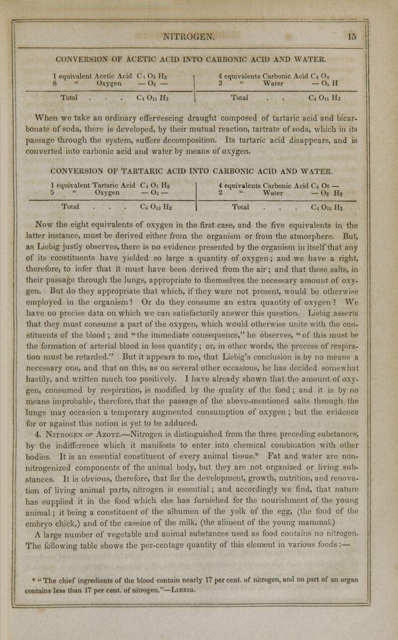 CONVERSION OF ACETIC ACID INTO CARBONIC ACID AND WATER. 1 equivalent Acetic Acid Ci O3 IT3 1 4 equivalents Carbonic Acid C4 Os 8  Oxygen — Og — 3 Water — Oa H Total C4 On H3 1 Total . . C4 On H3 When we take an ordinary effervescing draught composed of tartaric acid and bicar- bonate of soda, there is developed, by their mutual reaction, tartrate of soda, which in its passage through the system, suffers decomposition. Its tartaric acid disappears, and is converted into carbonic acid and water by means of oxygen. CONVERSION OF TARTARIC ACID INTO CARBONIC ACID AND WATER. 1 equivalent Tartaric Acid C4 O5 H2 5  Oxygen — Os — 4 equivalents Carbonic Acid C4 Os — 2  Water — Os H2 Total . . . C4 O10 Ha Total . . . C4O10H2 Now the eight equivalents of oxygen in the first case, and the five equivalents in the latter instance, must be derived either from the organism or from the atmosphere. But, as Liebig justly observes, there is no evidence presented by the organism in itself that any of its constituents have yielded so large a quantity of oxygen; and we have a right, therefore, to infer that it must have been derived from the air; and that these salts, in their passage through the lungs, appropriate to themselves the necessary amount of oxy- gen. But do they appropriate that which, if they were not present, would be otherwise employed in the organism 1 Or do they consume an extra quantity of oxygen ] We have no precise data on which we can satisfactorily answer this question. Liebig asserts that they must consume a part of the oxygen, which would otherwise unite with the con- stituents of the blood ; and the immediate consequence, he observes, of this must be the formation of arterial blood in less quantity; or, in other words, the process of respira- tion must be retarded. But it appears to me, that Liebig's conclusion is by no means a necessary one, and that on this, as on several other occasions, he has decided somewhat hastily, and written much too positively. I have already shown that the amount of oxy- gen, consumed by respiration, is modified by the quality of the food; and it is by no means improbable, therefore, that the passage of the above-mentioned salts through the lungs may occasion a temporary augmented consumption of oxygen ; but the evidence for or against this notion is yet to be adduced. 4. Nitrogen or Azote.—Nitrogen is distinguished from the three preceding substances, by the indifference which it manifests to enter into chemical combination with other bodies. It is an essential constituent of every animal tissue.* Fat and water are non- nitrogenized components of the animal body, but they are not organized or living sub- stances. It is obvious, therefore, that for the development, growth, nutrition, and renova- tion of living animal parts, nitrogen is essential; and accordingly we find, that nature has supplied it in the food which she has furnished for the nourishment of the young animal; it being a constituent of the albumen of the yolk of the egg, (the food of the embryo chick,) and of the caseine of the milk, (the aliment of the young mammal.) A large number of vegetable and animal substances used as food contains no nitrogen. The following table shows the per-centage quantity of this element in various foods:— *  The chief ingredients of the blood contain nearly 17 per cent, of nitrogen, and no part of an organ contains less than 17 per cent, of nitrogen.—Liebig.
