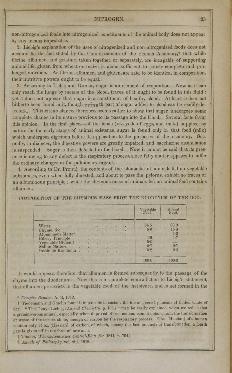 non-nitrogenized foods into nitrogenized constituents of the animal body does not appear by any means improbable. 2. Liebig's explanation of the uses of nitrogenized and non-nitrogenized foods does not account for the fact stated by the Commissioners of the French Academy,* that while fibrine, albumen, and gelatine, taken together or separately, are incapable of supporting animal life, gluten from wheat or maize is alone sufficient to satisfy complete and pro- longed nutrition. As fibrine, albumen, and gluten, are said to be identical in composition, their nutritive powers ought to be equal.f 3. According to Liebig and Dumas, sugar is an element of respiration. Now as it can only reach the lungs by means of the blood, traces of it ought to be found in this fluid : yet it does not appear that sugar is a constituent of healthy blood. At least it has not hitherto been found in it, though Tooorth part of sugar added to blood can be readily de- tected.;!; This circumstance, therefore, seems rather to show that sugar undergoes some complete change in its nature previous to its passage into the blood. Several facts favor this opinion. In the first place,—of the foods (viz. yolk of eggs, and milk,) supplied by nature for the early stages of animal existence, sugar is found only in that food (milk) which undergoes digestion before its application to the purposes of the economy. Sec- ondly, in diabetes, the digestive powers are greatly impaired, and saccharine assimilation is suspended. Sugar is then detected in the blood. Now it cannot be said that its pres- ence is owing to any defect in the respiratory process, since fatty matter appears to suffer the ordinary changes in the pulmonary organs. 4. According to Dr. Prout,$ the contents of the stomachs of animals fed on vegetable substances, even when fully digested, and about to pass the pylorus, exhibit no traces of an albuminous principle ; while the ch^mous mass of animals fed on animal food contains albumen. COMPOSITION OF THE CHYMOUS MASS FROM THE DUODENUM OF THE DOG. Water Chyme, &c. Albuminous Matter Biliary Principle Vegetable Gluten ? Saline Matters . Insoluble Residuum Vegetable 1' ood. Animal Food. 865 800 6-0 15-8 1-3 1-6 1-7 5-0 _ 0-7 0-7 02 0-5 1000 100-0 It would appear, therefore, that albumen is formed subsequently to the passage of the chyme into the duodenum. Now this is in complete contradiction to Liebig's statement, that albumen pre-exists in the vegetable food of the herbivora, and is not formed in the * Compte.s Rendus, Aoiit, 1842. t Tiedemann and Gmelin found it impossible to sustain the life of geese by means of boiled white of egg.  This,*' says Liebig, (Animal Chemistry, p. 106,) may be easily explained, when we reflect that a graminivorous animal, especially when deprived of free motion, cannot obtain, from the transformation or waste of the tissues alone, enough of carbon for the respiratory process. 21bs. [Hessian] of albumen contain only 3i oz. [Hessian] of carbon, of which, among the last products of transformation, a fourth part is given off in the form of uric acid. t Tromer, (Pharmaceutisches Central-BlaU fur 1841, p. 764.) $ Annals of Philosophy, vol. xiii. 1819.