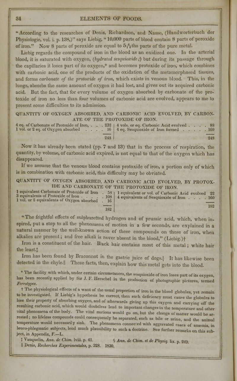 According to the researches of Denis, Richardson, and Nasse, (Handworterbuch der Physiologie, vol. i. p. 138,) says Liebig,  10,000 parts of blood contain 8 parts of peroxide of iron. Now 8 parts of peroxide are equal to S^ths parts of the pure metal. Liebig regards the compound of iron in the blood as an oxidized one. In the arterial blood, it is saturated with oxygen, (hydra/ed sesquioxide;) but during its passage through the capillaries it loses part of its oxygen,* and becomes protoxide of iron, which combines with carbonic acid, one of the products of the oxidation of the metamorphosed tissues, and forms carbonate of the protoxide of iron, which exists in venous blood. This, in the lungs, absorbs the same amount of oxygen it had lost, and gives out its acquired carbonic acid. But the fact, that for every volume of oxygen absorbed by carbonate of the pro- toxide of iron no less than four volumes of carbonic acid are evolved, appears to me to present some difficulties to its admission. QUANTITY OF OXYGEN ABSORBED, AND CARBONIC ACID EVOLVED, BY CARBON- ATE OF THE PROTOXIDE OF IRON. 4 eq. of Carbonate of Protoxide of Iron, . . .232 4 vols, or eq. Carbonic Acid evolved .... 88 1 vol. or 2 eq. of Oxygen absorbed .... 16 4 eq. Sesquioxide of Iron formed 160 16 218 248 Now it has already been stated (pp. 7 and 13) that in the process of respiration, the quantity, by volume, of carbonic acid expired, is not equal to that of the oxygen which has disappeared. If we assume that the venous blood contains protoxide of iron, a portion only of which is in combination with carbonic acid, this difficulty may be obviated. QUANTITY OF OXYGEN ABSORBED, AND CARBONIC ACID EVOLVED, BY PROTOX- IDE AND CARBONATE OF THE PROTOXIDE OF IRON. 1 equivalent Carbonate of Protoxide of Iron . 58 3 equivalents of Protoxide of Iron 108 1 vol. or 2 equivalents of Oxygen absorbed . 16 182 1 equivalent or vol. of Carbonic Acid evolved 22 4 equivalents of Sesquioxide of Iron .... 160 182 The frightful effects of sulphuretted hydrogen and of prussic acid, which, when in- spired, put a stop to all the phenomena of motion in a few seconds, are explained in a natural manner by the well-known action of these compounds on those of iron, when alkalies are present; and free alkali is never absent in the blood, (Liebig.)f Iron is a constituent of the hair. Black hair contains most of this metal; white hair the least.J Iron has been found by Braconnot in the gastric juice of dogs.J It has likewise been detected in the chyle.|| These facts, then, explain how this metal gets into the blood. * The facility with which, under certain circumstances, the sesquioxide of iron loses part of its oxygen, has been recently applied by S» J. F. Herschel in the production of photographic pictures, termed Ferrotypes. t The physiological effects of a want of the usual proportion of iron in the blood globules, yet remain to be investigated. If Llebig's hypothesis be correct, then such deficiency must cause the globules to lose their property of absorbing oxygen, and of afterwards giving up this oxygen and carrying off the resulting carbonic acid, which would doubtless lead to important changes in the temperature and other vital phenomena of the body. The vital motions would go on, but the change of matter would be ar- rested; no lifeless compounds could consequently be separated, such as bile or urine, and the animal temperature would necessarily sink. The phenomena connec'.ed with aggravated cases of anasmia in leuco-phlegmatic subjects, lend much plausibility to such a doctrine. See further remarks on this sub- ject, in Appendix, F.—L. t Vauquelin, Ann. de Chim. lviii. p. 41. § Ann. de Chim. et de Physiq. lix. p. 249. II Denis, Recherches ExperimenUdes, p. 323. 1830.