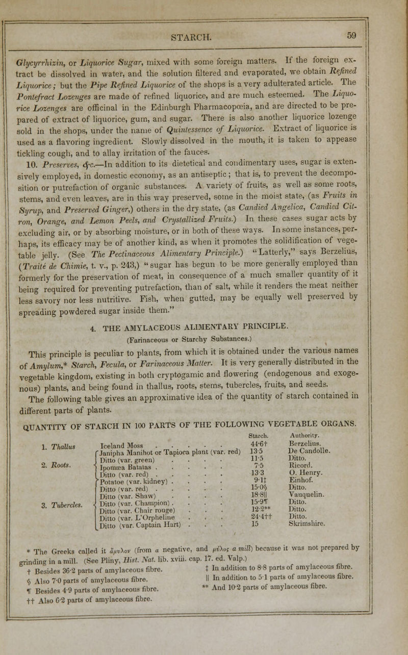 Glycyrrhizin, or Liquorice Sugar, mixed with some foreign matters. If the foreign ex- tract be dissolved in water, and the solution filtered and evaporated, we obtain Refined Liquorice; but the Pipe Refined Liquorice of the shops is a very adulterated article. The Pontefract Lozenges are made of refined liquorice, and are much esteemed. The Liquo- rice Lozenges are officinal in the Edinburgh Pharmacopceia, and are directed to be pre- pared of extract of liquorice, gum, and sugar. There is also another liquorice lozenge sold in the shops, under the name of Quintessence of Liquorice. Extract of liquorice is used as a flavoring ingredient. Slowly dissolved in the mouth, it is taken to appease tickling cough, and to allay irritation of the fauces. 10. Preserves, <%c—In addition to its dietetical and condimentary uses, sugar is exten- sively employed, in domestic economy, as an antiseptic ; that is, to prevent the decompo- sition or putrefaction of organic substances. A variety of fruits, as well as some roots, stems, and even leaves, are in this way preserved, some in the moist state, (as Fruits in Syrup, and Preserved Ginger,) others in the dry state, (as Candied Angelica, Candied Cit- ron, Orange, and Lemon Peels, and Crystallized Fruits.) In these cases sugar acts by excluding air, or by absorbing moisture, or in both of these ways. In some instances, per- haps, its efficacy may be of another kind, as when it promotes the solidification of vege- table jelly. (See The Peclinaceous Alimentary Principle.)  Latterly, says Berzelius, (Traite de Chimie, t. v., p. 243,) sugar has begun to be more generally employed than formerly for the preservation of meat, in consequence of a much smaller quantity of it being required for preventing putrefaction, than of salt, while it renders the meat neither less savory nor less nutritive. Fish, when gutted, may be equally well preserved by spreading powdered sugar inside them. 4. THE AMYLACEOUS ALIMENTARY PRINCIPLE. (Farinaceous or Starchy Substances.) This principle is peculiar to plants, from which it is obtained under the various names of Amylum* Starch, Fecula, or Farinaceous Matter. It is very generally distributed in the vegetable kingdom, existing in both cryptogamic and flowering (endogenous and exoge- nous) plants, and being found in thallus, roots, stems, tubercles, fruits, and seeds. The following table gives an approximative idea of the quantity of starch contained in different parts of plants. QUANTITY OF STARCH IN 100 PARTS OF THE FOLLOWING VEGETABLE ORGANS. 1. Thallus 2. Roots. 3. Tubercles. Iceland Moss .... fJanipha Manihot or Tapioca plant (va ! Ditto (var. green) Ipomffia Batatas . Ditto (var. red) . Potatoe (var. kidney) Ditto (var. red) . Ditto (var. Shaw) Ditto (var. Champion) Ditto (var. Chair rouge) Ditto (var. L'Orpheline Ditto (var. Captain Hart) red) Starch. 44-6t 135 115 7-5 133 9-lt 15-0$ 18-811 15-91T 12'2** 24-4tt 15 Authority. Berzelius. De Candolle. Ditto. Ricord. O. Henry. Einhof. Ditto. Vauquelin. Ditto. Ditto. Ditto. Skrimshire. * The Greeks called it <i>uXov (from a negative, and ^'Aos a mill) because it was not prepared by grinding in a mill. (See Pliny, Hist. Nat. lib. xviii. cap. 17. ed. Valp.) t Besides 36-2 parts of amylaceous fibre. t In addition to 88 parts of amylaceous fibre. « Al«o 7-0 parts of amylaceous fibre. II In addition to 51 parts of amylaceous fibre. IT Besides 49 parts of amylaceous fibre. ** And 10-2 parts of amylaceous fibre, tt Also 6'2 parts of amylaceous fibre.