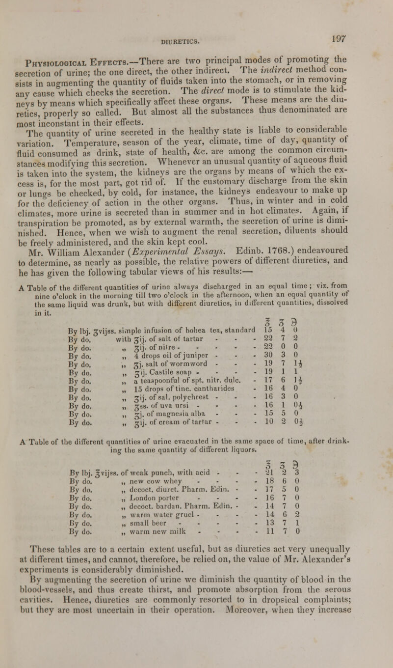 DIURETICS. Physiological Effects.—There are two principal modes of promoting the secretion of urine; the one direct, the other indirect. The indirect method con- sists in augmenting the quantity of fluids taken into the stomach, or in removing any cause which checks the secretion. The direct mode is to stimulate the kid- neys by means which specifically affect these organs. These means are the diu- retics, properly so called. But almost all the substances thus denominated are most inconstant in their effects. The quantity of urine secreted in the healthy state is liable to considerable variation. Temperature, season of the year, climate, time of day, quantity of fluid consumed as drink, state of health, &c. are among the common circum- stances modifying this secretion. Whenever an unusual quantity of aqueous fluid is taken into the system, the kidneys are the organs by means of which the ex- cess is, for the most part, got lid of. If the customary discharge from the skin or lungs be checked, by cold, for instance, the kidneys endeavour to make up for the5deficiency of action in the other organs. Thus, in winter and in cold climates, more urine is secreted than in summer and in hot climates. Again, if transpiration be promoted, as by external warmth, the secretion of urine is dimi- nished. Hence, when we wish to augment the renal secretion, diluents should be freely administered, and the skin kept cool. Mr. William Alexander (Experimental Essays. Edinb. 1768.) endeavoured to determine, as nearly as possible, the relative powers of different diuretics, and he has given the following tabular views of his results:— A Table of the different quantities of urine always discharged in an equal time; viz. from nine o'clock in the morning till two o'clock in the afternoon, when an equal quantity of the same liquid was drunk, but with different diuretics, in different quantities, dissolved in it. 3 3 9 By Ibj. ^vijss. simple infusion of hohea tea, standard 15 4 0 By do. with gij. of salt of tartar - - - 22 7 2 By do. „ gij- of nil re 22 0 0 By do. „ 4 drops oil of juniper - - - 30 3 0 By do. ,| 3J. salt of wormword - - - 19 7 1£ By do. „ gij. Castile soap . - - • 19 1 1 By do. „ a teaspoonful of spt. nitr. dulc. - 17 6 J$ By do. „ 15 drops of tine, canthat ides . 16 4 0 By do. „ gij. of sal. polychrest - - - 16 3 0 By do. „ gss. of uva ursi - - - - 16 1 0£ By do. „ :?j. of magnesia alba - - 15 5 0 By do. „ Vij. of cream of tartar - - - 10 2 0J A Table of the different quantities of urine evacuated in the same space of time, after drink- ing the same quantity of different liquors. By Ibj. ^vijss. of weak punch, with acid - By do. ,, new cow whey By do. „ decoct, diuret. Fharm. Edin. By do. „ London porter By do. „ decoct, bardan. Pharm. Edin. By do. „ warm water gruel - By do. „ small beer By do. ,, warm new milk These tables are to a certain extent useful, but as diuretics act very unequally at different times, and cannot, therefore, be relied on, the value of Mr. Alexander's experiments is considerably diminished. By augmenting the secretion of urine we diminish the quantity of blood in the blood-vessels, and thus create thirst, and promote absorption from the serous cavities. Hence, diuretics arc commonly resorted to in dropsical complaints; but they are most uncertain in their operation. Moreover, when they increase I 3 9 •Jl ■2 3 18 6 II 17 5 it 16 7 0 11 7 0 14 6 2 13 7 1 11 7 0