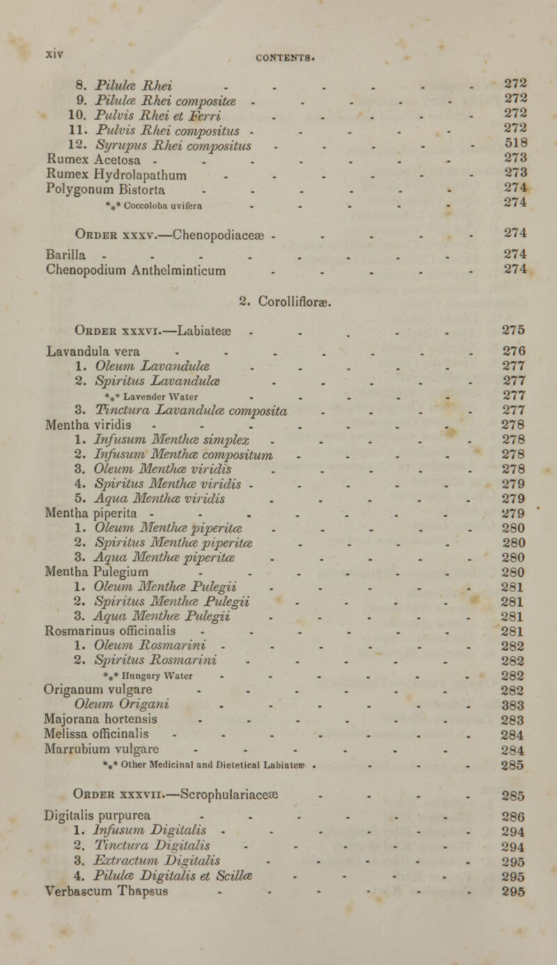Pilula Rhei Pilula Rhei composites Pulvis Rhei et Ferri Pulvis Rhei compositus - Syrupus Rhei compositus Rumex Acetosa - Rumex Hydrolapathum Polygonum Bistorta *** Coccoloba uvifera 9. 10. 11. 12. 272 272 272 272 518 273 273 274 274 Order xxxv.—Chenopodiacese Barilla .... Chenopodium Anthelminticum 274 274 274 2. Corolliflorae. Order xxxvi.—Labiateae . 275 Lavandula vera m 276 1. Oleum Lavandula ... 277 2. Spiritus Lavandula . . 277 *** Lavender Water ... 277 3. Tinctura Lavandula composita . 277 Mentha viridis ... 278 1. Infusum Mentha simplex . . 278 2. Infusum Mentha compositum . 278 3. Oleum Mentha viridis . . 278 4. Spiritus Mentha viridis - . 279 5. Aqua MentJue viridis . . 279 Mentha piperita - . 279 1. Oleum Mentlia piperita . . 280 2. Spiritus Mentha piperita . 280 3. Aqua Mentha piperita . . 280 Mentha Pulegium . 280 1. Oleum Mentha Pulegii . . 281 2. Spiritus Mentha Pulegii . 281 3. Aqua Mentha Pulegii - - 281 Rosmarinus officinalis . 281 1. Oleum Rosmarini - . . 282 2. Spiritus Rosmarini . 282 *** Hungary Water - . 282 Origanum vulgare . 282 Oleum Origani - . 383 Majorana hortensis . 283 Melissa officinalis . . 284 Marrubium vulgare - 284 *** Other Medicinal and Dietetical Labiates; . 285 Order xxxvii.—Scrophulariaceae - 285 Digitalis purpurea . 286 1. Infusum Digitalis - . . 294 2. Tinctura Digitalis . 294 3. Eztractum Digitalis - . 295 4. Pilula Digitalis et Scilla . 295 Verbascum Thapsus - - 295