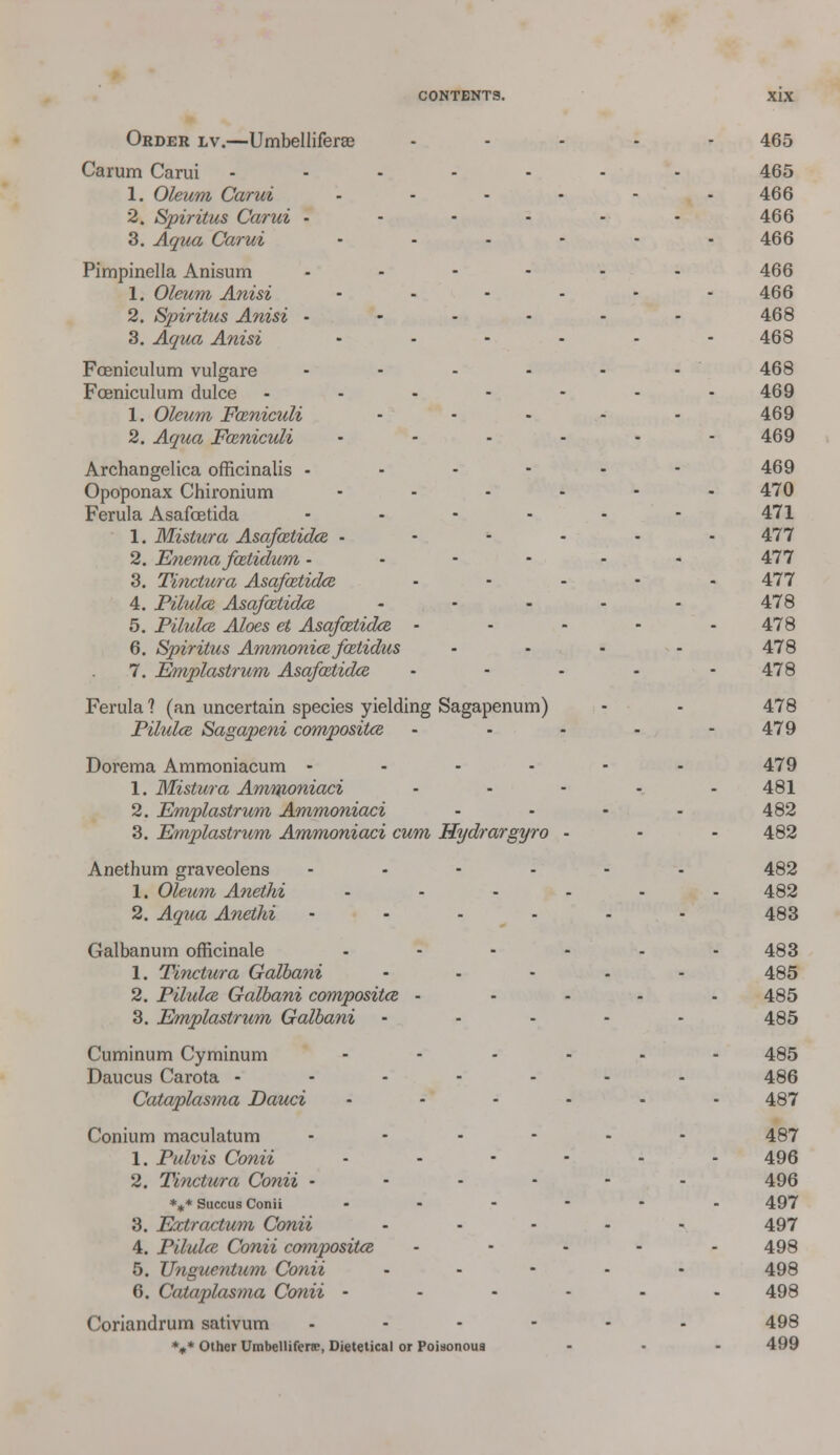 Order lv.—Umbelliferse Carum Carui 1. Oleum Carui 2. Spiritus Carui - 3. Aqua Carui Pimpinella Anisum 1. Oleum Anisi 2. Spiritus Anisi - 3. Aqua Anisi Fceniculum vulgare Fceniculum dulce 1. Oleum Famiculi 2. Aqua Famiculi Archangelica officinalis - Opoponax Chironium Ferula Asafoetida 1. Mistura Asafoztidcs - 2. Enema ftztidum - 3. Tinctura Asafxtides 4. Pilules Asafaztidee 5. Pilules Aloes et Asafxtides - 6. Spiritus Ammonies fxtidus 7. Emplastrum Asafxtides Ferula ? (an uncertain species yielding Sagapenum) Pilulce Sagapeni composites Dorema Ammoniacum - 1. Mistura Ammoniaci 2. Emplastrum Ammoniaci 3. Emplastrum Ammoniaci cum Hydrargyro Anethum graveolens .... 1. Oleum Anethi 2. Aqua Anethi .... Galbanum officinale 1. Tinctura Galbani 2. Pilules Galbani composites - 3. Emplastrum Galbani Cuminum Cyminum Daucus Carota ... - - Cataplasma Dauci Conium maculatum .... 1. Pulvis Conii 2. Tinctura Conii - - - - *** Succus Conii ... 3. Extractum Conii 4. Pilules Conii composites 5. Unguentum Conii 6. Cataplasma Conii - Coriandrum sativum • *„* Other Umbellifene, Dietetical or Poisonous 465 465 466 466 466 466 466 468 468 468 469 469 469 469 470 471 477 477 477 478 478 478 478 478 479 479 481 482 482 482 482 483 483 485 485 485 485 486 487 487 496 496 497 497 498 498 498 498 499