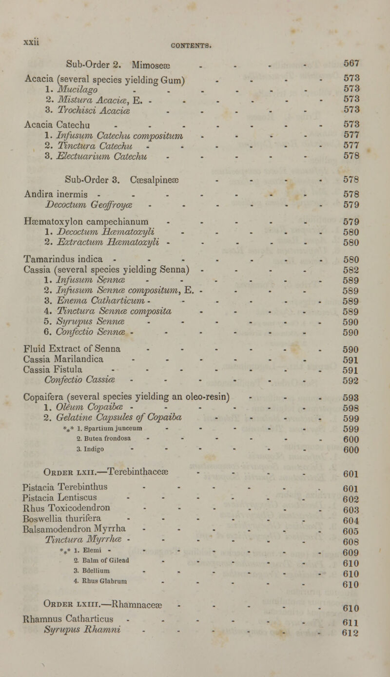 CONTENTS. Sub-Order 2. Mimosese Acacia (several species yielding Gum) 1. Mucilago 2. Mistura Acacice, E. - 3. Trochisci Acacice Acacia Catechu 1. Infusum Catechu compositum 2. Tinctura Catechu 3. Electuarium Catechu 567 573 573 573 573 573 577 577 578 Sub-Order 3. Csesalpinea) Andira inermis - Decoctum Geoffroyce Hsematoxylon campechianum 1. Decoctum Hcematoxyli 2. Eztr actum Hcematoxyli - Tamarindus indica ... Cassia (several species yielding Senna) 1. Infusum Sennce 2. Infusum Sennce compositum, E. 3. Enema Catharticum - 4. Tinctura Sennce composita 5. Syrupus Sennce 6. Confectio Sennce - Fluid Extract of Senna Cassia Marilandica Cassia Fistula Confectio Cassice Copaifera (several species yielding an oleo 1. Oleum Copaibce - 2. Gelatine Capsules of Copaiba *** 1. Spartium junceum 2. Butea frondosa 3. Indigo Order lxii.—Terebinthacese Pistacia Terebinthus Pistacia Lentiscus Rhus Toxicodendron Boswellia thurifera Balsamodendron Myrrha Tinctura Myrrhce - *#* 1. Elemi ... 2. Balm of Gilead 3. Bdellium 4. Rhus Glabrum Order lxiii.—Rhamnacece Rhamnus Catharticus Syrupus Rhamni resin) 578 578 579 579 580 580 580 582 589 589 589 589 590 590 590 591 591 592 593 598 599 599 600 600 601 601 602 603 604 605 608 609 610 610 610 610 611 612