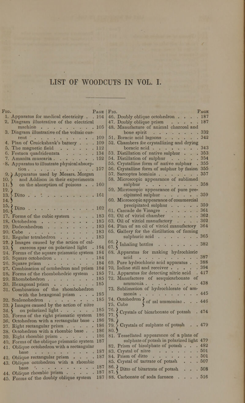 LIST OF WOODCUTS IN VOL. I. Fig. Page 1. Apparatus for medical electricity . . 104 2. Diagram illustrative of the electrical machine 105 3. Diagram illustrative of the voltaic cur- rent 109 4. Plan of Cruickshank's battery . . . 109 5. The magnetic field 112 6. Festuca quadridentata 134 7. Amanita muscaria 152 8. Apparatus to illustrate physical absorp- tion 157 } Apparatus used by Messrs. Morgan > and Addison in their experiments ) on the absorption of poisons . .160 i Ditto . . •. 161 I Ditto 162 Forms of the cubic system .... 183 Octohedron 183 Dodecahedron 183 Cube 183 Regular tetrahedron 183 ) Images caused by the action of cal- £ careous spar on polarized light . 184 Forms of the square prismatic system 184 Square octohedron 184 Square prism 184 Combination of octohedron and prism 184 Forms of the rhombohedric system . 185 Rhombohedron 185 Hexagonal prism 1S5 Combination of the rhombohedron with the hexagonal prism . . . 185 32. Scalenohedron 185 33. ) Images caused by the action of nitre 34. J on polarized light 185 35. Forms of the right prismatic system 186 36. Octohedron with a rectangular base . 186 37. Right rectangular prism 186 38. Octohedron with a rhombic base . .186 39. Right rhombic prism 186 40. Forms of the oblique prismatic system 187 41. Oblique octohedron with a rectangular base 187 42. Oblique rectangular prism . . . .187 43. Oblique octohedron with a rhombic base 187 44. Oblique rhombic prism 187 45. Forms of the doubly oblique system 187 9. 10. 11. 12. 13. 14. 15. 16. 17. 18. 19. 20. 21. 2S. 23. 24. 25. 26. 27. 28. 20. 30. 31. Fig. Page 46. Doubly oblique octohedron .... 187 47. Doubly oblique prism 187 48. Manufacture of animal charcoal and bone spirit 332 51. Boracic acid lagoons 342 52. Chambers for crystallizing and drying boracic acid 343 53. Distillation of native sulphur . . . 353 54. Distillation of sulphur 354 55. Crystalline form of native sulphur . 355 56. Crystalline form of sulphur by fusion 355 57. Sarcoptes hominis 357 58. Microscopic appearance of sublimed sulphur 358 59. Microscopic appearance of pure pre- cipitated sulphur 359 60. Microscopic appearance of commercial precipitated sulphur 359 61. Cascade de Vinagre 361 62. Oil of vitriol chamber 362 63. Oil of vitriol manufactory .... 362 64. Plan of an oil of vitriol manufactory 364 65. Gallery for the distillation of fuming sulphuric acid 365 66. 67. 68. Apparatus for making hydrochloric acid 387 69. Pure hydrochloric acid apparatus . . 388 70. Iodine still and receiver 394 71. Apparatus for detecting nitric acid . 417 72. Manufacture of sesquicarbonate of ammonia 438 73. Sublimation of hydrochlorate of am- monia 445 74. Octohedron 75. Cube _^' i Crystals of bicarbonate of potash 78. ^ 79. > Crystals of sulphate of potash . 80.) 81. Tessellated appearance of a plate of Inhaling bottle 382 of sal ammoniac 446 474 479 sulphate of potash in polarized 1 82. Prism of bisulphate of potash . 83. Crystal of nitre 84. Prism of ditto 85. Crystal of tartrate of potash  > Ditto of bitartrate of potash . o7. 3 88. Carbonate of soda furnace . . ght 479 482 501 501 507 508 516