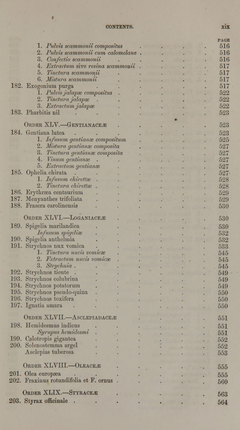 1. Pulvis scammonii compositus 2. Pulvis scammonii cum calomelane 3. Confectio scammonii 4. Extractum sive resina scammonii 5. Tinctura scammonii 6. 3Iistura scammonii 182. Exogonium purga 1. Pulvis jalapse compositus . 2. Tinctura jalapse 3. Extr actum jalapse 183. Pharbitisnil Order XLV.—Gentianace^e 184. Gentiana lutea 1. Infusum gentianse compositum 2. Mistura gentianse composita 3. Tinctura gentianse composita 4. Vinum gentianse 5. Extractum gentianse 185. Ophelia chirata 1. Infusum chirettee . 2. Tinctura chirettse . 186. Erythraea centaurium 187. Menyanthes trifoliata 188. Frasera carolinensis Order XLVI.—Loqaniace^! 189. Spigelia marilandica Infusum spigelise 190. Spigelia anthelmia 191. Stryclmos nux vomica 1. Tinctura nucis vomicse 2. Extractum nucis vomicse 3. Strychnia . 102. Stryclmos tieute . 193. Stryclmos colubrina 194. Stryclmos potatorum 195. Stryclmos pseudo-cmina 196. Strychnos toxifera 197. Ignatia amara Order XLVII.—Asclepiadace^e 198. Hemidesmus indicus Syrupus hemidesmi 199. Calotropis gigantca 200. Solenostemma argel Asclcpias tuberosa Order XLVIII.—Oleace^e 201. Olea europaca 202. Fraxinus rotundifolia et F. ornus Order XLIX.—Styrace^s 203. Sty rax officinale .