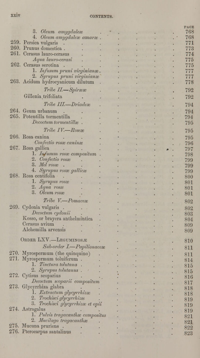 3. Oleum amygdalese 4. Oleum amygdalese amarse 259. Persica vulgaris . 260. Prunus domestica . 261. Cerasus lauro-cerasus Aqua lauro-cerasi 262. Cerasus serotina . 1. Infusum pruni Virginian se 2. Syrupus pruni virginianse 263. Acidum hydrocyanicuui dilutum Tribe II—Spirsese Gillenia trifoliata Tribe III.—Driadese 264. Geum urbanum 265. Potentilla tormentilla Decoctum tormentillse . Tribe IV.—Rosese 266. Rosa canina Confectio rosse caninse 267. Rosa gallica 1. Infusum rosse composilum 2. Confectio rosse 3. Mel rosse . 4. Syrupus rosse gallicse 268. Rosa centifolia 1. Syrupus rosse 2. Aqua rosse 3. Oleum rosse Tribe V.—Pomacese 269. Cydonia vulgaris . . . Decoctum cydonii Kosso, or brayera authelmintica Cerasus avium Alchemilla arvensis Order LXV.—Leguminos^e Sub-order I.—Papilionacese 270. Myrospermuru (the quinquino) 271. Myrospermum toluiferuru . 1. Tinctura tolutana . 2. Syrupus tolutanus . 272. Cytisus scoparius Decoctum scoparii compositum 273. Glycyrrbiza glabra 1. Extractum glycyrrhizse 2. Trochisci glycyrrhizse 3. Trochisci glycyrrhizse et opii 274. Astragalus 1. Pulvis tragacanthse compositus 2. Mucilago tragacanthse lib. Mucuna pruriens . 276. Pterocarpus santalinus