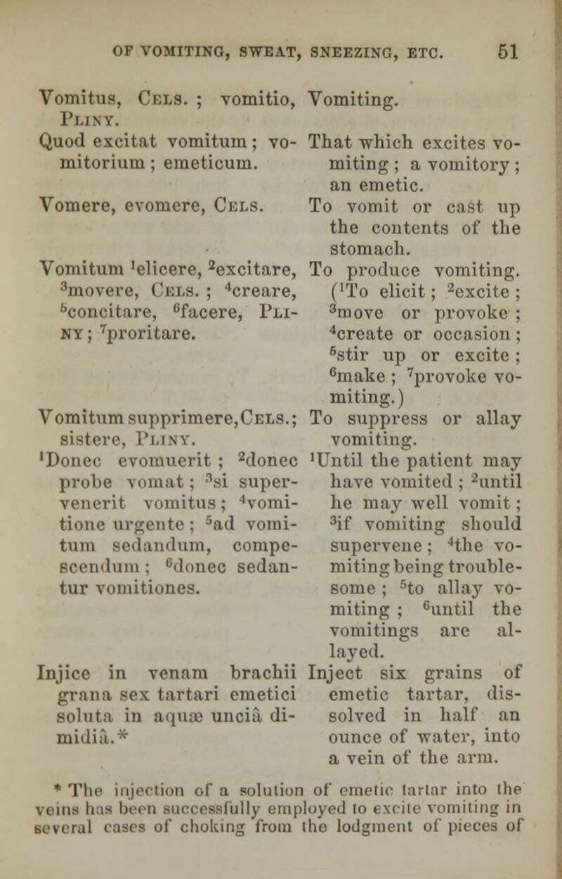 Vomitus, Cels. ; vomitio, Vomiting I'M NY. Quod excitat vomitum; vo- mitorium; emeticum. That which excites vo- miting ; a vomitory; an emetic. To vomit or cast up the contents of the stomach. To produce vomiting. ('To elicit; 2excite ; 3move or provoke : 4create or occasion; 6stir up or excite; 6make ; 7provoke vo- miting.) To suppress or allay vomiting. ■Until the patient may have vomited ; 2until he may well vomit; 3if vomiting should supervene; 4the vo- miting being trouble- some ; 5to allay vo- miting ; 6until the vomitings are al- layed. Inject six grains of emetic tartar, dis- solved in half an ounce of water, into a vein of the arm. * The injection of a solution of emetic tartnr into the veins has been successfully employed to excite vomiting in several eases of choking from the lodgment of pieces of Vomere, evomere, Cels. Vomitum 'elicere, 2excitare, 3movere, Cels. ; 4creare, Boonoitare, 8facere, 1'li- ny; 7proritare. Vomitum supprimere,CELs.; sistere, Pliny. 'Donee evomuerit ; 2donec probe vomat; 3si super- venerit vomitus; 4vomi- tione urgente ; 5ad vomi- tum sedandum, compe- scendum; 6donec sedan- tur vomitiones. Injice in venam brachii grana sex tartari emetici soluta in ;K|un3 uncia di- midia.*