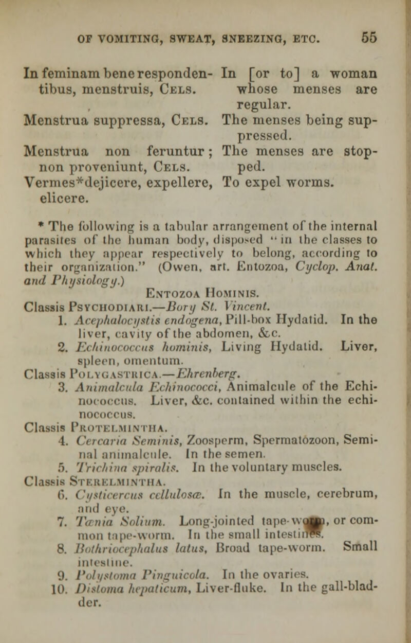 In feminam bene responden- In [or to] a woman tibus, menstruis, Cels. whose menses are regular. Menstrua suppressa, Cels. The menses being sup- pressed. Menstrua non feruntur ; The menses are stop- non proveniunt, Cels. ped. Vermes*dejicere, expellerc, To expel worms, elicere. * The following is a tabnlnr arrangement of the internal parasites of the human body, disposed in the classes to which they appear respectively to belong, according to their organization. (Owen, art. Entozoa, Cyclop. Anat. and Physiology.) Entozoa Hominis. Classis Psychodiaiu.—Bonj St. Vincent. 1. Acephalocystis endogena. Pill-box Hydatid. In the liver, cavity of the abdomen, &c. 2. Ec/iitwcoccut hominis, Living Hydatid. Liver, spleen, omentum. Classis PoLVOASTRICA.— Ehrcnberg. 3. Animalcula Echinococci, Animalcule of the Echi- DOCOCCUB, Liver, &c. contained within the echi- nococcus, Classis Protelmintha, 4. Cercaria Seminis, Zoosperm, Spermatozoon, Semi- nal animalcule. In the semen. 5. Trichina spiralis. In the voluntary muscles. Classis StKRELMINTHA. 6. Cysticercus celluloses. In the muscle, cerebrum, .■Hid eye. 7. Tmnia Solium. Long-jointed tape-vvaajp, or com- mon tape-worm. In the small intestidW. 8. Bothriocephalus lalus. Broad tape-worm. Small intestine. 9. Polystoma Pinguicola. In the ovaries. 10. Disloma hepaticum, Liver-fluke. In the gall-blad- der.