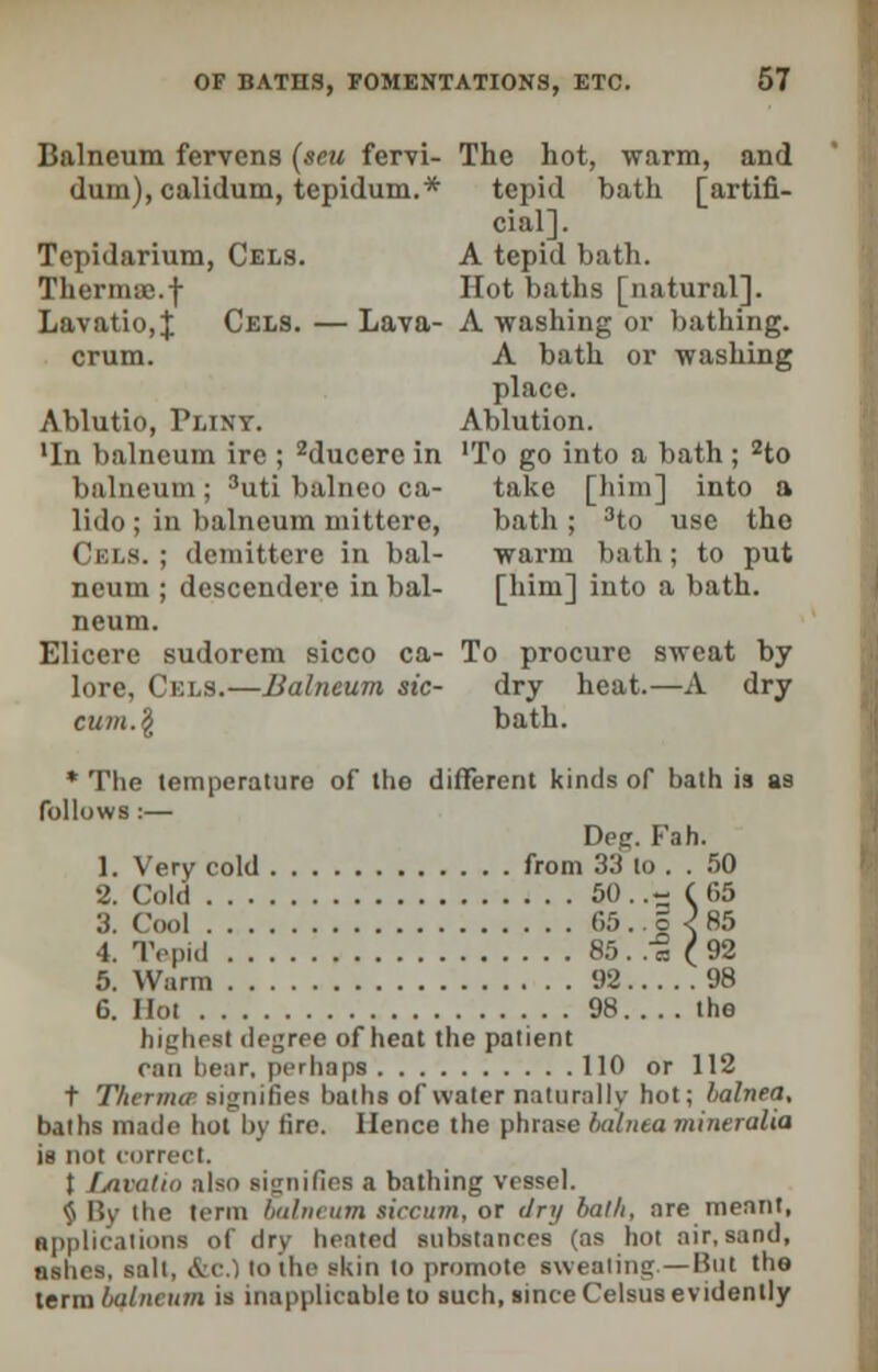 Balneum fervcns (sen fervi- The hot, warm, and dum),calidum, tepidum.* tepid bath [artifi- cial]. Tepidarium, Cels. A tepid bath. Thermic.f Hot baths [natural]. Lavatio,J Cels. — Lava- A washing or bathing, crum. A bath or washing place. Ablutio, Pliny. Ablution. 'In balneum ire ; 2ducerc in 'To go into a bath ; 2to balneum; 3uti balneo ca- take [him] into a lido ; in balneum mittere, bath ; 3to use tho Cels.; demittere in bal- warm bath; to put neuin ; dcscendere in bal- [him] into a bath. neum. Eliccre sudorem sicco ca- To procure sweat by lore, Cels.—Balneum sic- dry heat.—A dry cuin.% bath. * The temperature of the different kinds of bath is as follows:— Deg. Fah. 1. Very cold from 33 to . . 50 2. Cold 50..- (65 3. Cool 65 .. o 2 85 4. Tepid 85 . . « ( 92 5. Warm 92 98 6. Hot 98 tho highest degree of heat the patient can bear, perhaps 110 or 112 t Titer mtr signifies baths of water naturally hot; balnea, baths made hot by fire. Hence the phrase hilnta mineralia in not correct. t I/ivalio also signifies a bathing vessel. § By the term balneum siccum, or dry ba/b, are meant, applications of dry heated substances (as hot air, sand, ashes, salt, &c.) to the skin to promote sweating.—Hut the term balneum is inapplicable to such, since Celsus evidently