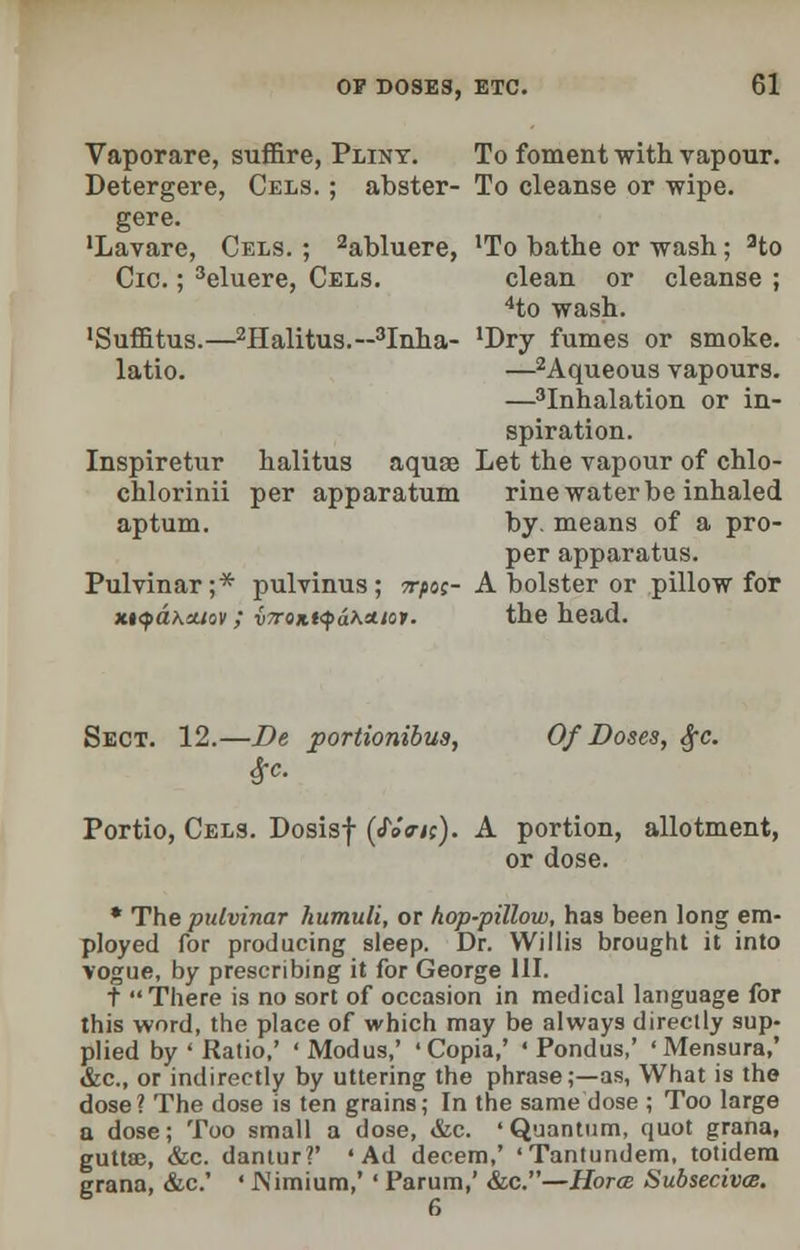 Vaporare, suffire, Pliny. To foment with vapour. Detergere, Cels. ; abster- To cleanse or wipe. gere. •Lavare, Cels. ; 2abluere, 'To bathe or wash ; ato Cic.; 3eluere, Cels. clean or cleanse ; 4to wash. ■Suffitus.—2Halitus.--3Inha- 'Dry fumes or smoke, latio. —2Aqueous vapours. —'Inhalation or in- spiration. Inspiretur halitus aquse Let the vapour of chlo- chlorinii per apparatum rine water be inhaled aptum. by. means of a pro- per apparatus. Pulvinar;* pulvinus ; 7rpos- A bolster or pillow for xKpd\cttov; v7roKtqah*iov. the head. Sect. 12.—De portionibus, Of Doses, $c. $c. Portio, Cels. Dosisf (cT»Vjc). A portion, allotment, or dose. * The pulvinar humuli, or hop-pillow, has been long em- ployed for producing sleep. Dr. Willis brought it into vogue, by prescribing it for George III. t There is no sort of occasion in medical language for this word, the place of which may be always directly sup- plied by ' Ratio,' 'Modus,' 'Copia,' ' Pondus,' 'Mensura,' &c, or indirectly by uttering the phrase;—as, What is the dose? The dose is ten grains; In the same dose ; Too large a dose; Too small a dose, &c. 'Quantum, quot grana, guttaj, &c. dantur?' 'Ad decern,' 'Tantundem, totidem grana, &c.' ■ JNMmium,' ' Parum,' &c.—Horce Subsecivce.