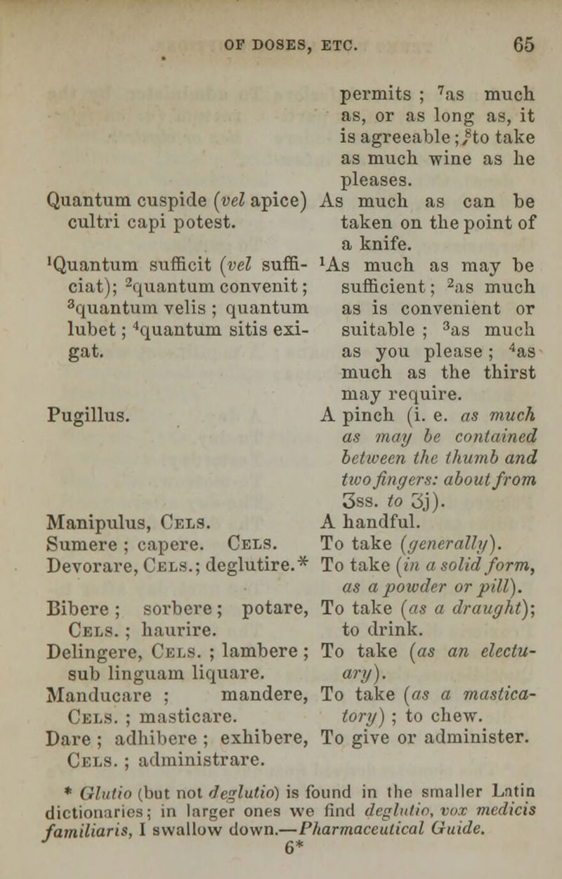 permits ; 7as much as, or as long as, it is agreeable ;/to take as much wine as he pleases. Quantum cuspide (vel apice) As much as can be cultri capi potest. taken on the point of a knife. •Quantum sufficit (vel suffi- *As much as may be ciat); 2quantum convenit; sufficient; 2as much 3quantum velis ; quantum as is convenient or lubet; 4quantum sitis exi- suitable ; 3as much gat. as you please ; 4as much as the thirst may require. Pugillus. A pinch (i. e. as much as may be contained between the thumb and two fingers: about from 3ss. to 3j). Manipulus, Cels. A handful. Sumere ; capere. Cels. To take {generally). Devorare, Cels.; deglutire.* To take (in a solid form, as a powder or pill). Bibere ; solvere; potare, To take (as a draught); Cels. ; haurire. to drink. Delingere, Cels. ; lambere; To take (as an eleclu- sub linguam liquare. «','/)• Manducare ; mandere, To take (as a mastica- Cels. ; masticare. tory) ; to chew. Dare ; adhibere ; exhibere, To give or administer. Cels. ; administrare. * Glutio (but not deglutio) is found in the smaller Latin dictionaries; in larger ones we find deglutio, vox medicis familiaris, I swallow down.—Pharmaceutical Guide. 6*