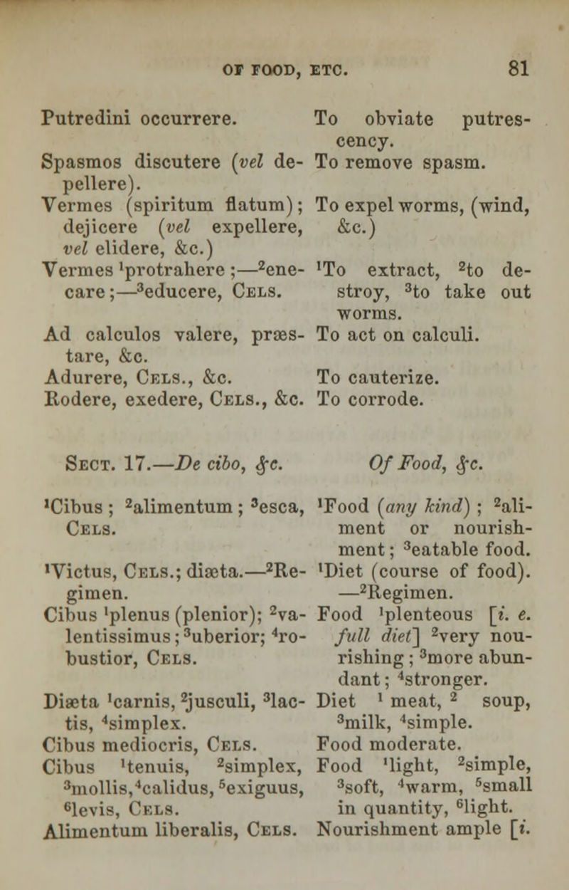 Putredini occurrere. To obviate putres- cency. Spasmos discutere (vel de- To remove spasm, pellere). Vermes (spiritum flatum); To expel worms, (wind, dejicere (vel expellere, &c.) vel clidere, &c.) Vermes 'protrahere ;—2ene- 'To extract, 2to de- care;—3educere, Cels. stroy, 3to take out worms. Ad calculos valere, praes- To act on calculi, tare, &c Adurere, Cels., &c. To cauterize. Bodere, exedere, Cels., &c. To corrode. Sect. 17.—De cibo, $c. Of Food, <j-c. 'Cibus ; 2alimentum ; 3esca, 'Food (any kind) ; 2ali- Cels. ment or nourish- ment ; 3eatable food. •Victus, Cels.; diaeta.—2Re- 'Diet (course of food), gimen. —2Regimen. Cibus 'plenus (plenior); 2va- Food 'plenteous [i. e. lentissimus; 3uberior; 4ro- full diet] 2very nou- bustior, Cels. rishing; 3more abun- dant ; 4stronger. Diaeta 'carnis, 2jusculi, 3lac- Diet ' meat, 2 soup, tis, 4simplex. 3milk, 4simple. Cibus mediocris, Cels. Food moderate. Cibus 'tenuis, 2simplex, Food 'light, 2simple, 3mollis,4calidus, 5exiguus, 3soft, 4warm, 5small 6levis, Cels. in quantity, 6light. Alimentum liberalis, Cels. Nourishment ample [»'.