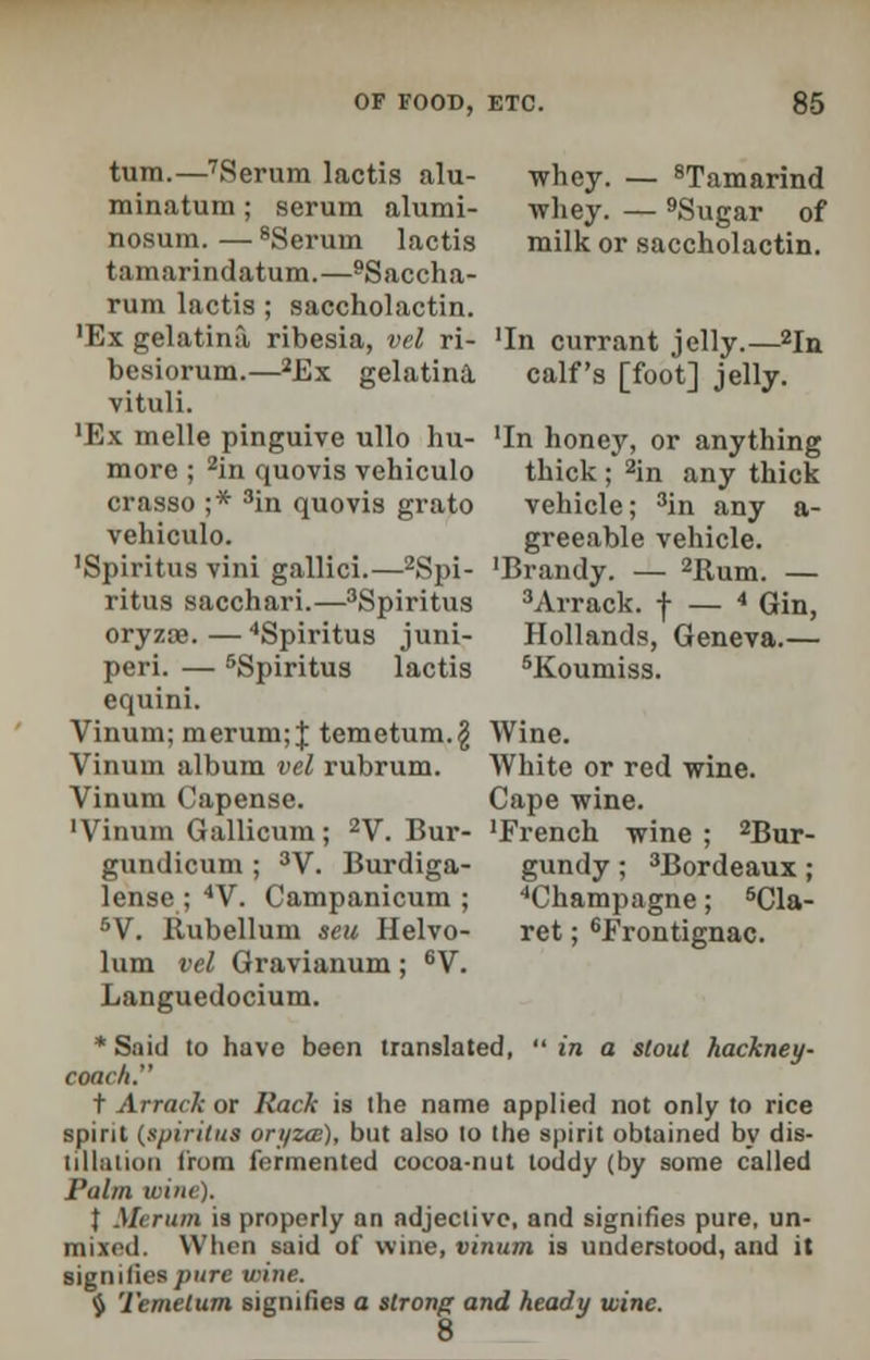 turn.—7Serum lactis alu- minatum; serum alumi- nosum. — 8Serum lactis tamarindatum.—9Saccha- rum lactis; saccholactin. ■Ex gelatina, ribesia, vel ri- besiorum.—2Ex gelatina vituli. 'Ex melle pinguive ullo hu- more ; 2in quovis vehiculo crasso ;* 3in quovis grato vehiculo. 'Spiritus vini gallici.—2Spi- ritus sacchari.—3Spiritus oryzae. — 4Spiritus juni- peri. — 5Spiritus lactis equini. Vinum; merum; J temetum.$ Vinum album vel rubrum. Vinum Capense. 'Vinum Gallicum ; 2V. Bur- gundicum ; 3V. Burdiga- lense ; 4V. Campanicum ; 5V. liubellum seu Helvo- lum vel Gravianum; 6V. Languedocium. * Said to have been translated,  in a stout hackney- coach. t Arrack or Rack is the name applied not only to rice spirit (spiritus oryzce), but also to the spirit obtained by dis- tillation from fermented cocoa-nut toddy (by some called Volm wint). | M( rum is properly an adjective, and signifies pure, un- mixed. When said of wine, vinum is understood, and it signifies pure wine. $ Temelum signifies a strong and heady wine. 8 whey. — 8Tamarind ■whey. — 9Sugar of milk or saccholactin. 'In currant jelly.—2In calf's [foot] jelly. 'In honey, or anything thick ; 2in any thick vehicle; 3in any a- greeable vehicle. 'Brandy. — 2Rum. — 3Arrack, f — 4 Gin, Hollands, Geneva.— 5Koumiss. Wine. White or red wine. Cape wine. 'French wine ; bur- gundy ; 3Bordeaux ; 4Champagne; 6Cla- ret; 6Frontignac.