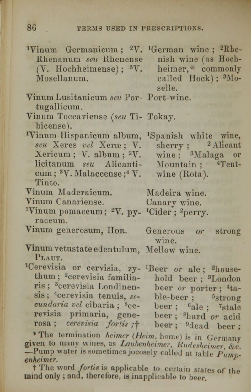 'Vinum Germanicum; 2V. Rhenanum sett llhenense (V. Ilochheimense); 3V. Mosellanum. 'German wine ; 2Rhe- nish wiiie (as Hoch- heimer,* commonly called Hock) ; 3Mo- selle. Port-wine. Vinum Lusitanicum seu Por tugallicum. Vinum Toccaviense [seu Ti- Tokay. bicense). 'Vinum Hispanicum album, seu Xeres vel XeriB; V. Xericum ; V. album ; 2V. licitanum seu Alicanti- Mountain cum; 3V. Malaccense;1 V. wine (Rota). Tinto. Vinum Maderaicum. Madeira wine. Vinum Canariense. Canary wine. 'Vinum pomaceum; 2V. py- 'Cider'; *perry. raceum. Vinum generosum, Hor 'Spanish white wine, sherry ; 2Alicant wine; 3Malaga or 4Tent- Generous o; wine. Mellow wine. strong Vinum vetustate edentulum, Plai i. 'Cerevisia or cervisia, zy- thum; 'cerevisia familia- ris ; 3eerevisia Londinen- sis; 'cerevisia tenuis, se- cundaria vel cibaria ; 5ce- revisia primaria, gene- rosa ; cerevisia fortis ,f ♦The termination heimer (Heim, home) is in German? given to many wines, aa Laubenheimer, Rudesheimer &c —Pump water is sometimes jocosely called at table Pumth enheimer. ' tThe word fortu U applicable to certain states of the mind only ; and, therefore, is inapplicable to beer. 'Beer or ale; house- hold beer ; 3London beer or porter; 4ta- ble-beer ; Bstrong beer ; Bale ; \stale beer; 8hard or acid beer; dead beer ;