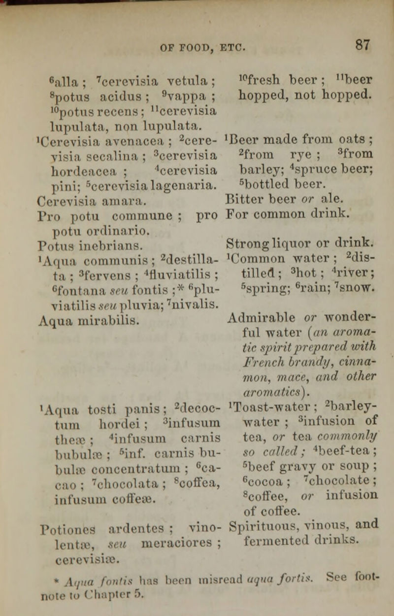 6alla ; 7cerevisia vetula ; 8potus acidus ; Bvappa ; 'potusrecens; cerevisia lupulata, non lupulata. •Cerevisia avenacea ; 2cere- yisia secalina ; 'cerevisia hordeaoea : 'cerevisia pini; 6cerevisia lagenaria. Cerevisia amara. Pro potu commune ; pro potu ordinario, Potua inebrians. Aqua communis; 2destilla- ta ; Vervens ; *fluviatilis ; Montana at u fontis ;* 6plu- viatilis«eMpluvia;7nivalis. Aqua mirabilis. 'Aqua tosti panis; 2<lecoc- tum hordei ; 3infusum these ; *infusum carnis bubulsa : Hnf. carnis bu- bulaa oonoentratum ; 'ca- cao : Tohooolata ; 8eoffea, infusum coffeae. Potiones ardentes ; vino- lentas, seu meraciores ; oerevisias. ,pfresh beer ; beer hopped, not hopped. •Beer made from oats ; 2frora rye ; 3from barley; 4spruce beer; 5bottled beer. Bitter beer or ale. For common drink. Strong liquor or drink. '(lommon water ; dis- tilled; 3hot; river; 'spring; 6rain; 'snow. Admirable or wonder- ful water (an aroma- tic spirit prepared with Fn inch brandy, cinna- mon, mace, and other aroma-tics). 'Toast-water; Parley- water ; 3infusion of tea, or tea commonly so called; 4beef-tea; 5beef gravy or soup ; 6cocoa; 'chocolate; 8coifee, or infusion of coffee. Spirituous, vinous, and fermented drinks. * Aijua fontis lias been misread aqua fortis. note to Chapter ■>. See foot-