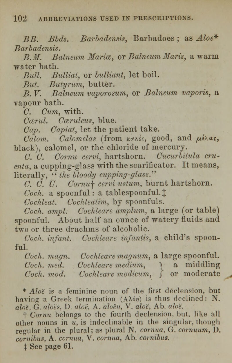 BB. Bbds. Barbadensis, Barbadoes ; as Aloe* Barbadensis. B.M. Balneum Marioz, or Balneum Maris, a warm water bath. Bull. Bulliat, or bulliant, let boil. But. Butyrum, butter. B. V. Balneum vaporosum, or Balneum vaporis, a vapour bath. C. Cum, with. Ccerul. Cceruleus, blue. Cap. Capiat, let the patient take. Calom. Calomelas (from kaxk, good, and ^sAstc, black), calomel, or the chloride of mercury. C. C. Cornu cervi, hartshorn. Cucurbitula cru- enta, a cupping-glass with the scarificator. It means, literally,  the bloody cupping-glass.' C. C. U. Cornu-f cervi ustum, burnt hartshorn. Cock, a spoonful: a tablespoonful. % Cochleat. Cochleatim, by spoonfuls?. Coch. ampl. Cochleare amplum, a large (or table) spoonful. About half an ounce of watery fluids and two or three drachms of alcoholic. Coch. infant. Cochleare infantis, a child's spoon- ful. Coch. magn. Cochleare magnum, a large spoonful. Coch. med. Cochleare medium, \ a middling Coch. mod. Cochleare modicum, j or moderate * Aloe is n feminine noun of the first declension, but having a Greek termination (AX<S>7) is thus declined: N. aloe, G. aloes, D. aloe, A. aloen, V. aloe, Ab. aloe. t Cornu belongs to the fourth declension, but, like all other nouns in u, is indeclinable in the singular, though regular in the plural; as plural N. cornua, G. cornuum, D. comibus, A. cornua, V. cornua, Ab. cornibus. I See page 61. '