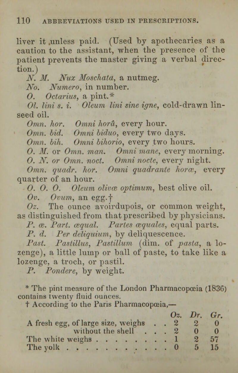 liver it .unless paid. (Used by apothecaries as a caution to the assistant, when the presence of the patient prevents the master giving a verbal direc- tion.) 2V. M. Nux Moschata, a nutmeg. No. Numero, in number. 0. Octarius, a pint.* 01. lini s. i. Oleum lini sine igne, cold-drawn lin- seed oil. Omn. kor. Omni hord, every hour. Omn. bid. Omni biduo, every two days. Omn. bih. Omni bihorio, every two hours. 0. M. or Omn. man. Omni mane, every morning. 0. N. or Omn. noct. Omni nocte, every night. Omn. quadr. hor. Omni quadrante horce, every quarter of an hour. 0. 0. 0. Oleum olivce optimum, best olive oil. Ov. Ovum, an egg.f Oz. The ounce avoirdupois, or common weight, as distinguished from that prescribed by physicians. P. ce. Fart, cequal. Partes cequales, equal parts. P. d. Per deliquium, by deliquescence. Past. Pastillus, Pastillum (dim. of pasta, a lo- zenge), a little lump or ball of paste, to take like a lozenge, a troch, or pastil. P. Pondere, by weight. * The pint measure of the London Pharmacopoeia (1836) contains twenty fluid ounces. t According to the Paris Pharmacopoeia,— Oz. A fresh egg, of large size, weighs . . 2 without the shell ... 2 The white weighs 1 The yolk 0 Dr. Gr. 2 0 0 0 2 57 5 15