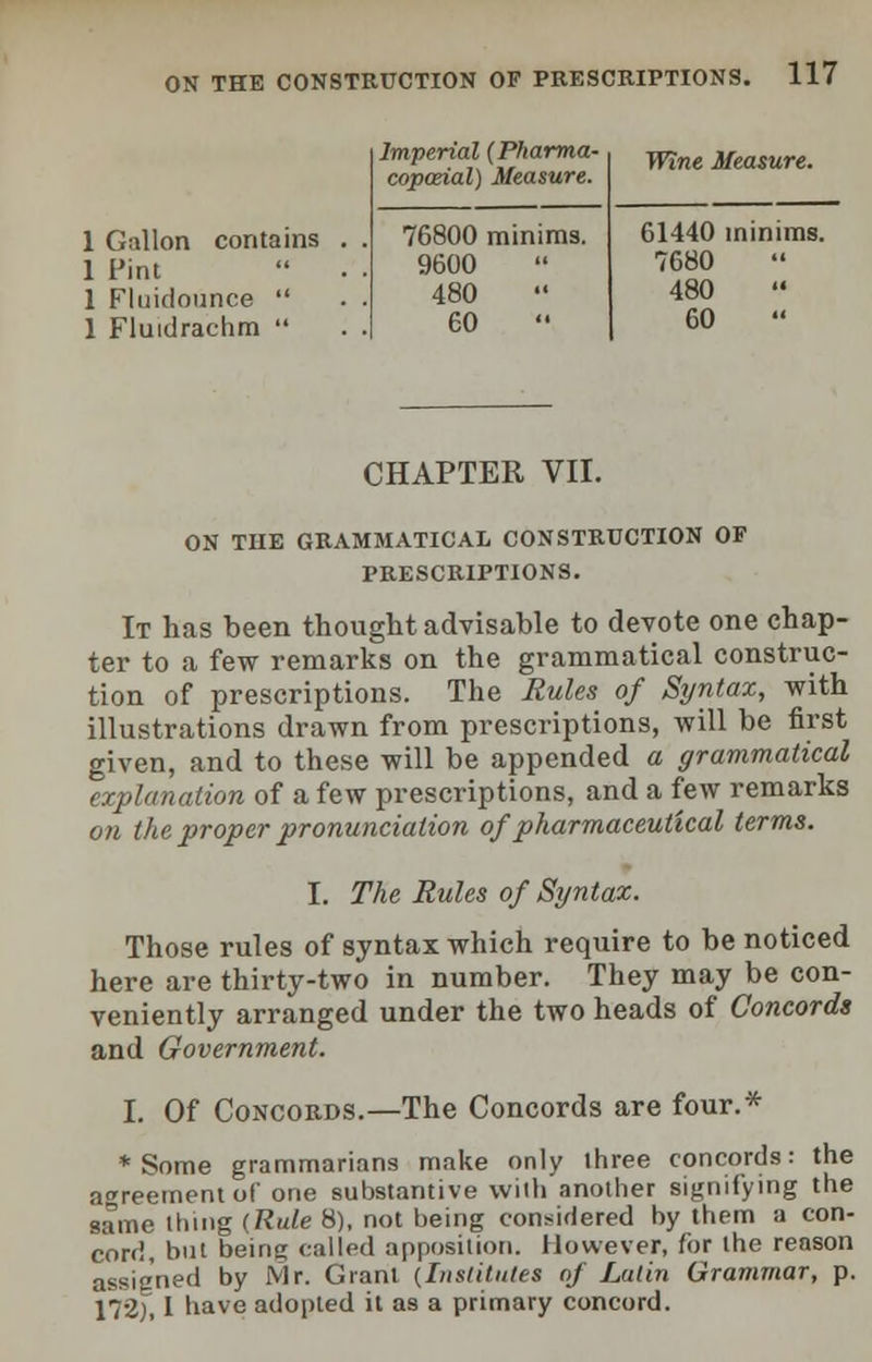 1 Gallon contains 1 Pint 1 Fluidounce  1 Fluidrachm  Imperial (Pharma- mng Measurgm copceial) Measure. 76800 minims. 9600 480 60 61440 minims. 7680 480 60 CHAPTER VII. ON THE GRAMMATICAL CONSTRUCTION OF PRESCRIPTIONS. It has been thought advisable to devote one chap- ter to a few remarks on the grammatical construc- tion of prescriptions. The Rules of Syntax, with illustrations drawn from prescriptions, will be first given, and to these will be appended a grammatical explanation of a few prescriptions, and a few remarks on the proper pronunciation of pharmaceutical terms. I. The Rules of Syntax. Those rules of syntax which require to be noticed here are thirty-two in number. They may be con- veniently arranged under the two heads of Concords and Government. I. Of Concords.—The Concords are four.* * Some grammarians make only ihree concords: the agreement of one substantive with another signifying the same tiling (Rule 8), not being considered by them a con- cord, but being called apposition. However, for the reason assigned by Mr. Grant (Institutes of Latin Grammar, p. 172), I have adopted it as a primary concord.