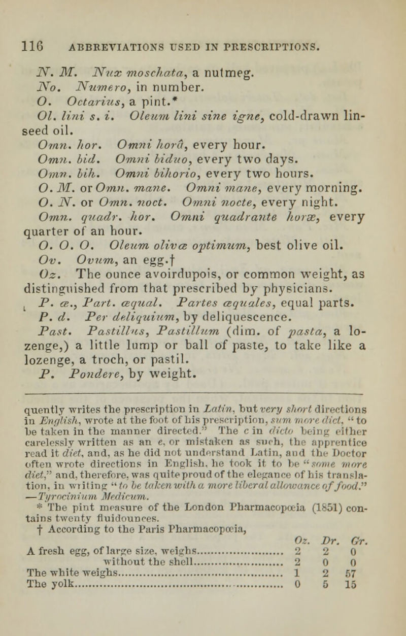 JV. M. Nux mo s chat a, a nutmeg. No. JVumero, in number. 0. Octarius, a pint.* 01. lint s. i. Oleum lini sine igne, cold-drawn lin- seed oil. Omn. hor. Omni hord, every hour. Omn. bid. Omni biduo, every two days. Omn. bih. Omni bihorio, every two hours. O. M. or Omn. mane. Omni mane, every morning. O. JV. or Omn. noct. Omni nocte, every night. Omn. quadr. hor. Omni q%iadrante horse, every quarter of an hour. O. O. O. Oleum olives optimum, best olive oil. Ov. Ovum, an egg.f Oz. The ounce avoirdupois, or common weight, as distinguished from that prescribed by physicians. t P. ce., Part, cequal. Partes cequales, equal parts. P. d. Per deliquium, by deliquescence. Past. Pastillns, Pastillum (dim. of jiasta, a lo- zenge,) a little lump or ball of paste, to take like a lozenge, a troch, or pastil. P. Pondere, by weight. quently writes the prescription in Latin, bvitvery short directions in English, wrote at the foot of his prescription, he taken in the manner directed. The c in either carelessly written as an c. or mistaken as such, the apprentice read it diet, and. as he did not understand Latin, and tie- Doctor often wrote directions in English, he took it to bi diet, and. therefore, was quite proud of the elegance of his transla- tion, in writing tn bt taken with a mor e liber alallowana of food. — Tyrocinium Medicum. * The pint measure of the London Pharmacopoeia (1851) con- tains twenty fluidounres. f According to the Paris Pharmacopoeia, Oz. Dr. Or. A fresh egg, of large size, weighs 2 2 0 without the shell 2 0 0 The white weighs 1 2 57 The yolk 0 5 15