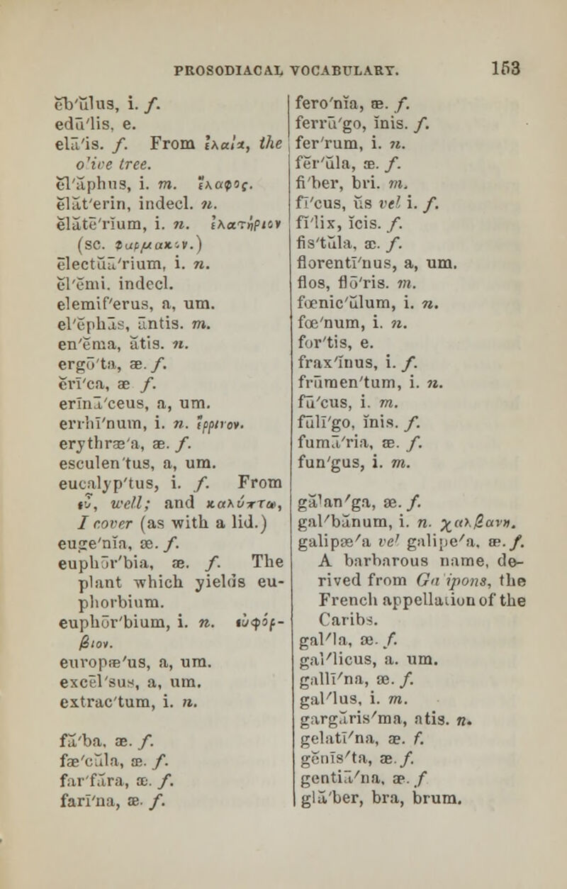 eb'ulus, i. /. edu'lis, e. elii'is. /. From ha!*, the o'ire tree. el'aphus, i. to. haft;. elat'erin, indecl. n. elate'rlum, i. n. tKocrliPto* (sc. tup/uaKiV.) electua'rium, i. n. el'emi, indecl. elemif'erus, a, um. el'ephas, ilntis. m. en'erua, atis. n. ergo'ta, as./. ci'T'ca, ae /. erlna'ceus, a, um. errhl'num, i. n. pptvov. erythras'a, as. /. esculen'tus, a, um. eucaljp'tus, i. /. From iu, well; and x.a\vrrai, I cover (as with a lid.) euge'nla, as. /. euphor'bia, as. /. The plant which yields eu- phorbium. euphor'bium, i. n. tuyop- europje'us, a, um. excel'sus, a, um. extrac'tum, i. n. fa'ba, as. /. fas'cula, re. /. far'f.lra, ee. f. farl'na, as- /. fero'nia, as. /. ferru'go, Inis. /. fer'rum, i. n. fer'ula, re. f. fi'ber, bri. m. fl'cus, vis vtl i. /. fi'lix, icis. /. fis'tala, as. /. florentl'nus, a, um. flos, flo'ris. m. f<jcnic'illum, i. n. fce'num, i. n. for'tis, e. frax'Inus, i. /. fiTiraen'tum, i. n. fii'cus, i. to. full'go, inis. /. fuma'ria, as. f. fun'gus, i. m. galan'ga, as. /. gal'banum, i. n- %u>.&av». galipas/a ve' galipe/a, w.f. A barbarous name, de- rived from On ipons, the French appellation of the Caribs. gal'la, as./. gal'licus, a. um. gallT'na, as. /. gaKlus, i. m. gargaris'ma, atis. n. gelatFna, as. f. genls'ta, as./. geatia/na, as. / gla/ber, bra, brum.