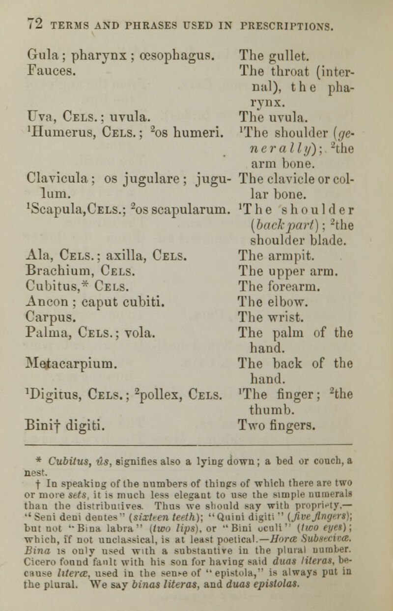 Gula ; pharynx ; oesophagus. Fauces. I va, Cels. : uvula. 'Humerus, Cels. ; 2os humeri. Clavicula; os jugulare ; jugu- lum. 'Scapula,CELS.; 2os scapularum, Ala, Cels.: axilla, Cels. Brachium, Cels. Cubitus,* Cels. Ancon ; caput cubiti. Carpus. Palma, Cels.; vola. Matacarpium. 'Digitus, Cels. ; 2pollex, Cels. Binif digiti. The gullet. The throat (inter- nal), the pha- rynx. The uvula. 'The Bboulder [ge- nerally); -'(he arm bone. The clavicle or col- lar bone. 'The shoulder (backpart); -'the shoulder blade. The armpit. The upper arm. The forearm. The elbow. The wrist. The palm of the hand. The back of the hand. 'The finger; 2the thumb. Two fingers. * Cubitus, us, signifies also a lying down; a bed or couch, a nest. f In speaking of the numbers of things of which there are two or more sets, it is much less elegant to use the simple numerals than the distributives. Thus we should say with propriety,— '' Sent deni deutes (sixteen tet-th); Quiui digiti  (jive fingers); but not '-Bina labra  (two lips), or Bini ocnli (two eyes); which, if not uuelassical, is at least poetical.—Hora Si Bina is only used with a substantive in the plural uumber. Cicero fonnd fault with his son for having said duas literas, be- cause literal, used in the sense of epistola, is always put in the plural. We say binas literas, and duas epistolas.