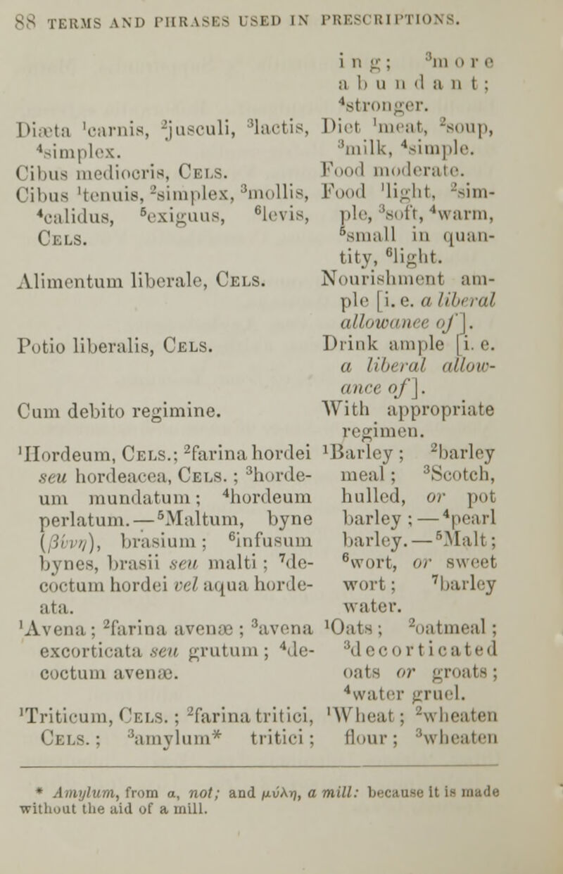 Diseta 'carnis, 'jusculi, slactis, ♦simplex. Cibus mediooris, Cels. Cibus 'tenuis, 'simplex, smollis, *calidus, Bexiguus, 8levis, Cels. Alimentum liboralc, Cels. Totio liberalis, Cels. Cum debito regimine. 'Hordeum, Cels.; 2farinahordei s, a hordeacea, Cels. ; 3horde- um mundatum; 4hordeum perlatum.—6Maltum, byne [/3bvq), brasium; 6infusum bynes, brasii seu malti ; 7<le- coctuin hordei vel aqua borde- ata. 'Avena; -Carina avenae; 3avena excorticata sew grutum; *de- COCtum avena'. 'Tritieum, Cels. ; 'farina tritici, Cels. : 3amylum* tritici ; 1 n g ; ''in o r e a b u ii '1 ant: ^stronger. Diet 'meat, -'soup, :,milk, 'simple. Food moderate. Food 'light, 'sim- ple, 38oft, ''warni, small in quan- tity, 6li-ht. Nourishment am- ple | i. e. a liberal allowanee of |. Drink ample [i. e. a liberal allow- ance of]. With appropriate regimen. xBarley; 8barley meal; 'Scotch, hulled, or pot barley ; —*pearl barley.—6Malt; 6\YOVt, Or sweet wort; 7barley w ater. 'Oats ; 'oatmeal ; 3d e c o r t i e a t e d oats or groats; *water gruel. 'Wheat ; Jwbeaten flour; 3wheaten ] mylum, from a, not; and muAt), a mill: because It is made without the aid of a mill.