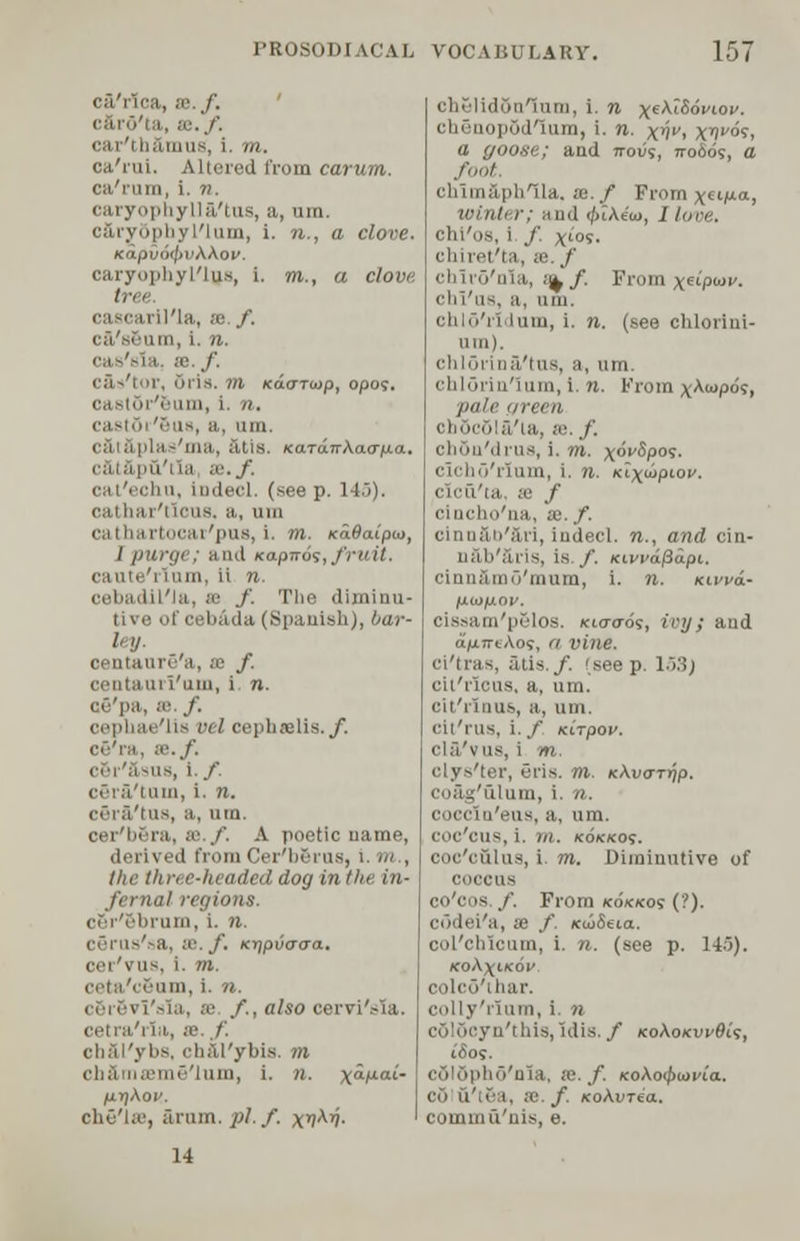 cfi'rica, se.f. ■'•/■ car'th&mus, i. m. ca'rai. Altered from carum. ca'rum, i. n. caryophylla'tus, a, am. caiyipliyl'lum, i. n., a clove. Kapv6<t>v AAoi>. caryophyl'lus, i. m., a clove tree. cascarll'la, ;e. /. ca'sSum, i. n. x. f. cas'tor, oris, m Kaa-ruip, opos. castor'eum, i. n. 'Sue, a, inn. 'ma, atis. Kaxa7rAao-fio. cats pti'tla ».y. cat'echu, indecl. (see p. 14j). oathar'i ious. a, um cathartocar'pus, i. m. KaBaipio, 1 purge; a ad Ka/mfo, fruit. caute'rium, it n. f. The diminu- cebada (Spanish), bar- l>.'/■ ceataurO'a, ;e /. centauii'um, i n. ce'pa, se. /. lis vel cephffilis./. ■''•/• as, i./. cfira'tuin, i. n. cSra'tus, a, um. cer'bSra, se.f. A poetic uarae, derived from Cer'bSrus, t. m., l/w three-headed dog in tin in- fernal regions. brum, i. n. cSrtls'sa, :t\f. Kijpvoaa. in '\ II-, i. m. in, i. n. ■ cetra'rla, se. /. cb&l'ybs, ch&l'ybis. m cb&rnseme'lum, i. n. x^M'- p.y\Xov. che'lSB, arum. pi. f. xv^v- 14 ch&lidSnlum, i. n x*kl&6v<.ov. chenopOdlum, i. n. x'ii'i x7)^ a goose; and nov<;, TroSds, a foot. cblm&phlla. x.f From xci/ua, winti r; and </nA<(cu, 1 love. cht'os, i /. xl°5. cbiret'ta, x. f chlro'nla, t^f. From x«pwi'. clil'iis, a, am. chlo'rldam, i. ft. (see chloriui- u m). chlorina'tus, a, um. ' lil|'I iii nim, i, n. From x^wpo?. pale green • bOcO .i 'i a, ,'c. f. cli'ili'.lrus, i. m. X°V&P0'>. clcho'rlam, i. ft. kIx^plov. i se / ciacho'aa, a'. /, cinoab'Sri, indecl. n., and cin- nab'aris, is./. Ki.vva.fio.pi. cinn&md'mum, i. n. kiwo.- p.u>p.ov. rissam'pHos. /ao-o-6?, ivy; and an7rtAo9, a vine. ci'tras, atls./. 'seep. 158J cit'ricus. a, urn. cit'rious, a, um. cit'rus, i.f. xirpov. cla'vus, i 'm. clys'tor, eris. m. KAvirrrjp. ta, i. ft. cocciu'eus, a, um. COC'CUS, i. III. KOKKOS. ooc'cttlii,, i ,n. Diminutive of coccus 00V is ./'. From kokkos (?). codei'a, m f. kwShlo.. col'chicum, i. re. (see p. 145). KOiXxiKOV. colco'i bar. colly'rium, I n c818cyn'this, idis. / KokoKw0l<;, iSos. cOI&pbo'nia, se. f. Ko\o<piavia. 0(5 u'.i i, ai. f. KoKvria. commii'nis, e.