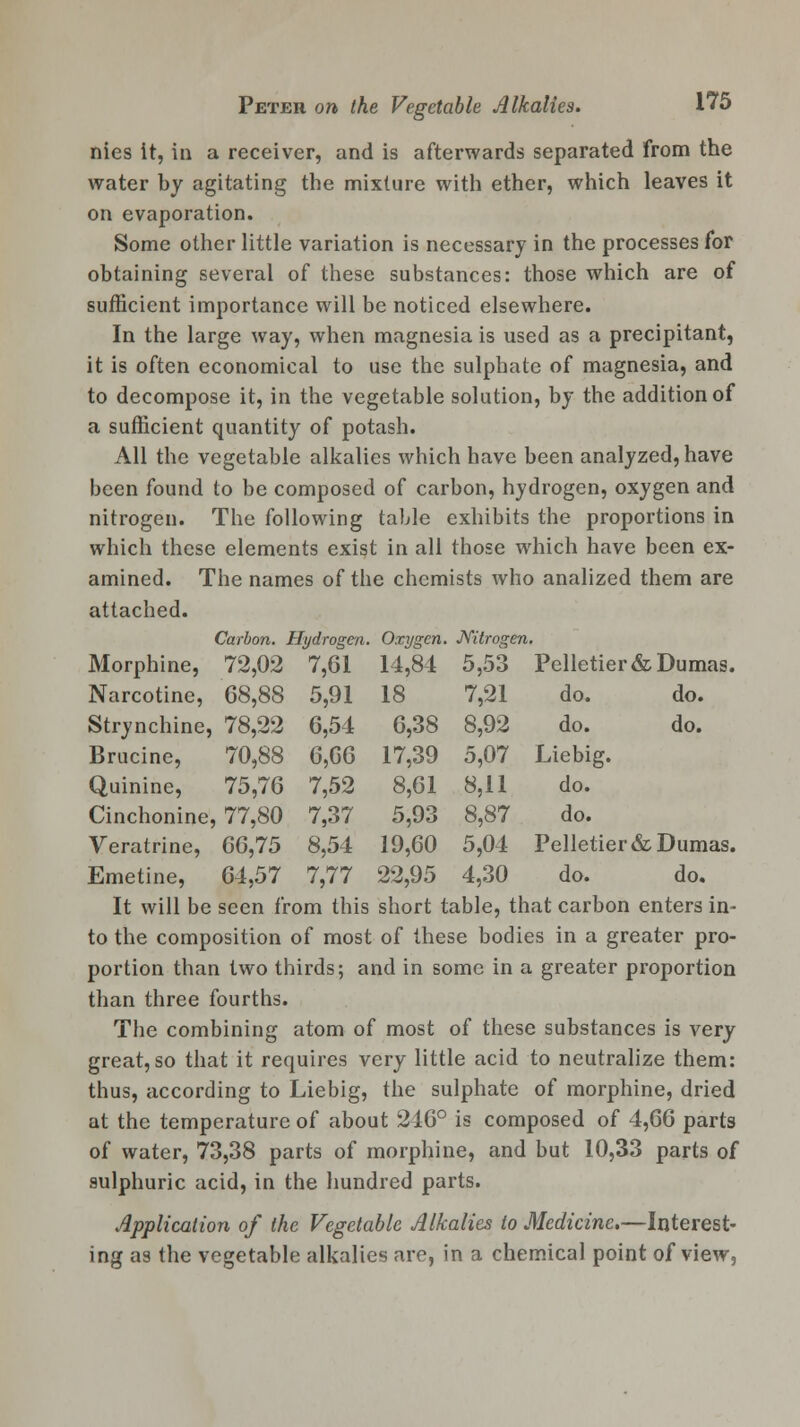 nies it, in a receiver, and is afterwards separated from the water by agitating the mixture with ether, which leaves it on evaporation. Some other little variation is necessary in the processes for obtaining several of these substances: those which are of sufficient importance will be noticed elsewhere. In the large way, when magnesia is used as a precipitant, it is often economical to use the sulphate of magnesia, and to decompose it, in the vegetable solution, by the addition of a sufficient quantity of potash. All the vegetable alkalies which have been analyzed, have been found to be composed of carbon, hydrogen, oxygen and nitrogen. The following table exhibits the proportions in which these elements exist in all those which have been ex- amined. The names of the chemists who analized them are attached. Carbon. Hydrogen. Oxygen. Nitrogen. Morphine, 72,02 7,61 14,81 18 6,38 17,39 8,61 5,93 19,00 22,95 It will be seen from this short table, that carbon enters in- to the composition of most of these bodies in a greater pro- portion than two thirds; and in some in a greater proportion than three fourths. The combining atom of most of these substances is very great,so that it requires very little acid to neutralize them: thus, according to Liebig, the sulphate of morphine, dried at the temperature of about 246° is composed of 4,66 parts of water, 73,38 parts of morphine, and but 10,33 parts of sulphuric acid, in the hundred parts. Application of the Vegetable Alkalies to Medicine,—Interest- ing as the vegetable alkalies are, in a chemical point of view, Narcotinc, 68,88 Strynchine, 78,22 Brucine, 70,88 Quinine, 75,76 Cinchonine, 77,80 Veratrine, 66,75 Emetine, 64,57 5,91 6,54 6,66 7,52 7,37 8,54 7,77 5,53 Pellctier& ; Dumas. 7,21 do. do. 8,92 do. do. 5,07 Liebig. 8,11 do. 8,87 do. 5,04 Pelletier & Dumas. 4,30 do. do.