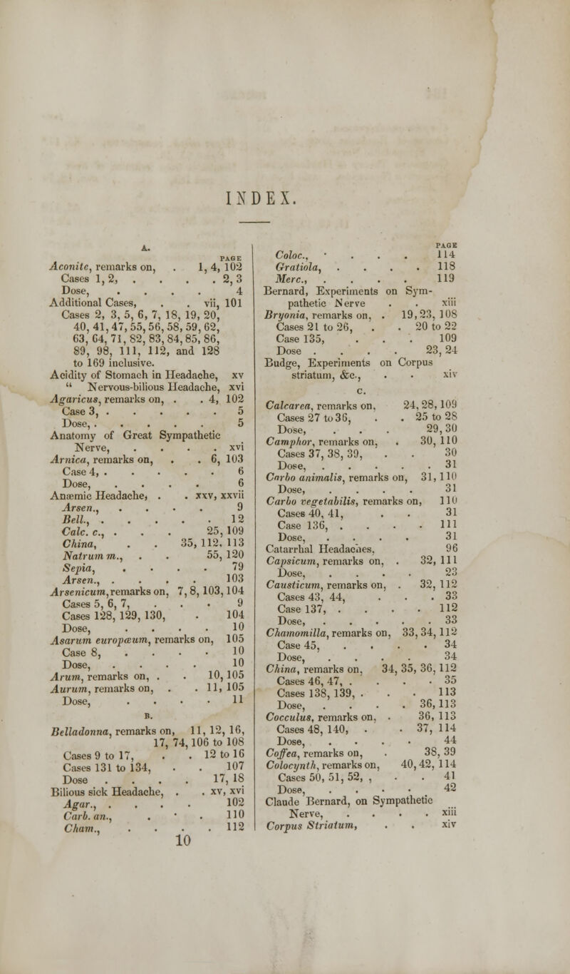 INDEX. Aconite, remarks on, . 1, 4, 102 Cases 1,2, . . . .2,3 Dose, .... 4 Additional Cases, . . vii, 101 Cases 2, 3, 5, 6, 7, 18, 19, 20, 40,41,47,55,56,58,59,62, 63, C4, 71,82, 83,84,85, 86, 89, 98, 111, 112, and 128 to 169 inclusive. Acidity of Stomach in Headache, xv  Nervous-bilious Headache, xvi Agaricus, remarks on, . . 4, 102 Case 3, 5 Dose, 5 Anatomy of Great Sympathetic Nerve, .... xvi Arnica, remarks on, . . 6, 103 Case 4, 6 Dose, .... 6 Anaemic Headache, . . xxv, xxvii Arsen., .... 9 Bell., 12 Calc. c, . . . 25, 109 China, . . 35,112.113 Natrumm., . . 55,120 Sepia, .... 79 Arsen., . . . . 103 Arsenicum,remarks on, 7,8,103,104 Cases 5, 6, 7, . . . 9 Cases 128, 129, 130, . 104 Dose, .... 10 Asarum europceum, remarks on, 105 Case 8, .... 10 Dose, .... 10 Arum, remarks on, . . 10,105 Aurum, remarks on, . . 11,105 Dose, .... 11 B. Belladonna, remarks on, 11, 12, 16, 17, 74,106 to 108 Cases 9 to 17, . • 12 to 16 Cases 131 to 134, . . 107 Dose . . . . 17, IS Bilious sick Headache, . . xv, xvi Agar., .... 102 Garb, an., . ' . HO Cham., . . . .112 10 PAGE Coloc, ■ . . . 114 Gratiola, . . . .118 Merc, . . . . 119 Bernard, Experiments on Sym- pathetic Nerve . . xiii Bryonia, remarks on, . 19,23, 108 Cases 21 to 26, . . 20 to 22 Case 135, ... 109 Dose . . ' . . 23,24 Budge, Experiments on Corpus striatum, &a, . . xiv c. Calcarea, remarks on. 24, 28,109 Cases 27 to 36, . . 25 to 2S Dose, . . . 29,30 Camphor, remarks on, . 30,110 Cases 37,38, 39, . . 30 Dose, 31 Carho animalis remarks on, 31, HO Dose, .... 31 Carlo vegetabilis, remarks on, 110 Cases 40, 41, . . 31 Case 136, . . . .111 Dose, .... 31 Catarrhal Headaches. 96 Capsicum, remarks on, . 32, 111 Dose, .... 23 Causticum, remarks on, . 32,112 Cases 43, 44, ... 33 Case 137, . . . .112 Dose, ..... 33 Chamomilla, remarks on, 33, 34,112 Case 45, .... 34 Dose, .... 34 China, remarks on. 34, 35, 36,112 Cases 46, 47, . ' . . -35 Cases 138, 139, . . • 113 Dose, .... 36,113 Cocculus, remarks on. . 36,113 Cases 48, 140, . , • 37, 114 Dose, .... 44 Coffea, remarks on, . 38, 39 Colocynth, remarks on, 40,42, 114 Cases 50, 51,52, , . . 41 Dose, .... 42 Claude Bernard, on Sympathetic Nerve, .... xiii Corpus Striatum, . . xiv