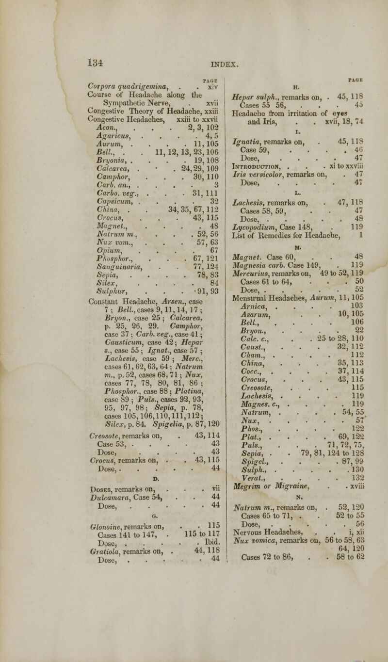 134: PACE Corpora quadrigemina, . . xiv Course of Headache along the Sympathetic Nerve, . xvii Congestive Theory of Headache, xxiii Congestive Headaches, xxiii to xxvii Aeon., . . . 2, 3, 102 Agaricus, . • . . 4,5 Aurum, . . . . 11,105 Bell, . . 11,12,13,23,106 Bryonia, . . . . 19,108 Calcarea, . • . 24,29, 109 Camphor, . . . 30, 110 Carb. an., .... 3 Carbo.veg., . . .31,111 Capsicum, .... 32 China, . . 34,35,67,112 Crocus, . . . 43, 115 Magnet., .... 48 Natrum m., . . . 52,56 Nux vom., . . . 57, 63 Opium, .... 67 Phosphor., . . . 67, 121 Sanguinaria, • • 77, 124 Sepia, . . . .78,83 Silex, .... 84 Sulphur, . . . -91,93 Constant Headache, Arsen., case 7; Bell., cases 9,11,14, 17; Bryon., case 25 ; Calcarea, p. 25, 26, 29. Camphor, case 37; Carb. veg., case 41; Causticum, case 42; Hepar s., case 55 ; lgnat., case 57 ; Lachesis, case 59 ; Merc, cases 61, 62,63, 64; Natrum m., p. 52, cases 68, 71; Nux, cases 77, 78, 80, 81, 86 ; Phosphor., case 88 ; Platina, case 89 ; Puis., cases 92, 93, 95, 97, 98; Sepia, p. 78, cases 105,106,110,111,112; Silex, p. 84. Spigelia, p. 87,120 Creosote, remarks on, . 43,114 Case 53, ... • 43 Dose, .... 43 Crocus, remarks on, . . 43,115 Dose, 44 Doses, remarks on, Dulcamara, Case 54, Dose, o. Glonoine, remarks on, Cases 141 to 147, Dose, . Gratiola, remarks on, Dose, . VU 44 . 44 . 115 115 to 117 . Ibid. 44, US . 44 Hepar sulph., remarks on, . 45, 118 Cases 55 56, 45 Headache from irritation of ey«s and Iris, . . xvii, 18, 74 i. Ignatia, remarks on, . 45,118 Case 59, .... 46 Dose, .... 47 Introduction, . . . xi to xxvii) Iris versicolor, remarks on, . 47 Dose, .... 47 L. Lachesis, remarks on, . 47,118 Cases 58, 59, . 47 Dose, 48 Lycopodium, Case 148, . 119 List of Remedies for Headache, 1 M. Magnet. Case 60, . . 48 Magnesia carb. Case 149, . 119 Mercurius, remarks on, 49 to 52,119 Cases 61 to 64, ... 50 Dose, 52 Menstrual Headaches, Aurum, 11,105 Arnica, , . . . 103 Asarum, . . 10, 105 Bell. 106 Bryon 22 Calc.c, . . 25 to 28, 110 Caust., . . . 32,112 Cham., .... 112 China, . . . 35,113 Cocc, . . . . 37,114 Crocus, . . . 43, 115 Creosote, . . . 115 Lachesis, . . . . 119 Magnes.c, . . . .119 Natrum, . . . .54,55 Nux, 57 Phos., . . . . 122 Plat. 69, 122 Puis., . . . 71,72,75, Sepia, . . 79, 81, 124 to 12S Spigel., . . . . 87,99 Sulph., 130 Verat. 132 Megrim or Migraine, . . xviii N. Natrum m., remarks on, . 52, 120 Cases 65 to 71, . . 52 to 55 Dose, ..... 56 Nervous Headaches, . . i, xii Nux vomica, remarks on, 56 to 58, 63 64, 120 Cases 72 to 86, . . 58 to 62