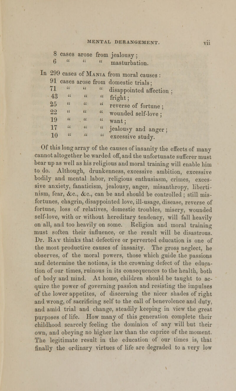 71 (i tc ec 43 H u a 25 U ft « 22 C( ft ft 19 « (« u 17 a ft a 10 K a a MENTAL DERANGEMENT. vii 8 cases arose from jealousy ; 6  {:  masturbation. In 299 cases of Mania from moral causes : 91 cases arose from domestic trials; disappointed affection ; fright; reverse of fortune ; wounded self-love ; want; jealousy and anger; excessive study. Of this long array of the causes of insanity the effects of many cannot altogether be warded off, and the unfortunate sufferer must bear up as well as his religious and moral training will enable him to do. Although, drunkenness, excessive ambition, excessive bodily and mental labor, religious enthusiasm, crimes, exces- sive anxiety, fanaticism, jealousy, anger, misanthropy, liberti- nism, fear, &c, &c, can be and should be controlled ; still mis- fortunes, chagrin, disappointed love, ill-usage, disease, reverse of fortune, loss of relatives, domestic troubles, misery, wounded self-love, with or without hereditary tendency, will fall heavily on all, and too heavily on some. Religion and moral training must soften their influence, or the result will be disastrous. Dr. Ray thinks that defective or perverted education is one of the most productive causes of insanity. The gross neglect, he observes, of the moral powers, those which guide the passions and determine the notions, is the crowning defect of the educa- tion of our times, ruinous in its consequences to the health, both of body and mind. At home, children should be taught to ac- quire the power of governing passion and resisting the impulses of the lower appetites, of discerning the nicer shades of right and wrong, of sacrificing self to the call of benevolence and duty, and amid trial and change, steadily keeping in view the great purposes of life. How many of this generation complete their childhood scarcely feeling the dominion of any will but their own, and obeying no higher law than the caprice of the moment. The legitimate result in the education of our times is, that finally the ordinary virtues of life are degraded to a very low