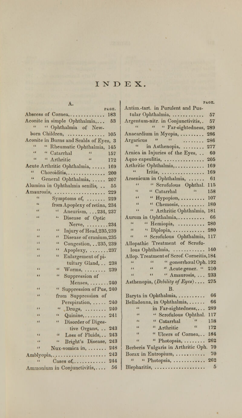 INDEX. A. PAGE. Abscess of Cornea, 183 Aconite in simple Ophthalmia,... 53   Ophthalmia of New- born Children, 105 Aconite in Burns and Scalds of Eyes, 3   Rheumatic Ophthalmia, 145   Catarrhal  157   Arthritic  172 Acute Arthritic Ophthalmia, 169  Choroiditis, 200  General Ophthalmia, 207 Alumina in Ophthalmia senilis, .. 55 Amaurosis, 229  Symptoms of, 229  from Apoplexy of retina, 234   Aneurism, ...234, 237  '* Disease of Optic Nerve, 234  Injury of Head,235,239  Disease of cranium,235   Congestion, ..235, 239   Apoplexy, 237   Enlargement of pi- tuitary Gland,.. 238   Worms, 239   Suppression of Menses, 240   Suppression of Pus, 240  from Suppression of Perspiration, 240   Drugs, 240   Quinine, 241   Disorder of Diges- tive Organs, .. 243   Loss of Fluids,.. 243   Bright's Disease, 243  Nux-vomica in, 248 Amblyopia, 243  Cases of, 244 PAGE. Antim.-tart. in Purulent and Pus- tular Ophthalmia, 57 Argentum-nitr. in Conjunctivitis,. 57    Far-sightedness, 289 Anacardium in Myopia, 286 Argaricus   286  in Asthenopia 277 Arnica in Injuries of the Eyes, .. 60 Aquo capsulitis, 205 Arthritic Ophthalmia, 169  Iritis, 169 Arsenicum in Ophthalmia, 61   Scrofulous Ophthal. 115   Catarrhal  158   Hypopion, 107   Chemosis, 180   Arthritic Ophthalmia, 181 Aurum in Ophtlialmia, 66   Hemiopia, 280   Diplopia, 280   Scrofulous Ophthalmia, 117 Allopathic Treatment of Scrofu- lous Ophthalmia, 140 Allop. Treatment of Scrof Corneitis, 184    gonorrhoeal Oph. 192    Acutegener.  210    Amaurosis, ... 233 Asthenopia, (Debility of Eyes).... 275 B. Baryta in Ophthalmia, 66 Belladonna, in Ophthalmia, 66  in Far-sightedness,... 289   Scrofulous Ophthal. 117   Catarrhal  158   Arthritic  172  Ulcers of Cornea,.. 184   Photopsia, 262 Berberis Vulgaris in Arthritic Oph. 70 Borax in Entropium, 70   Photopsia, 262