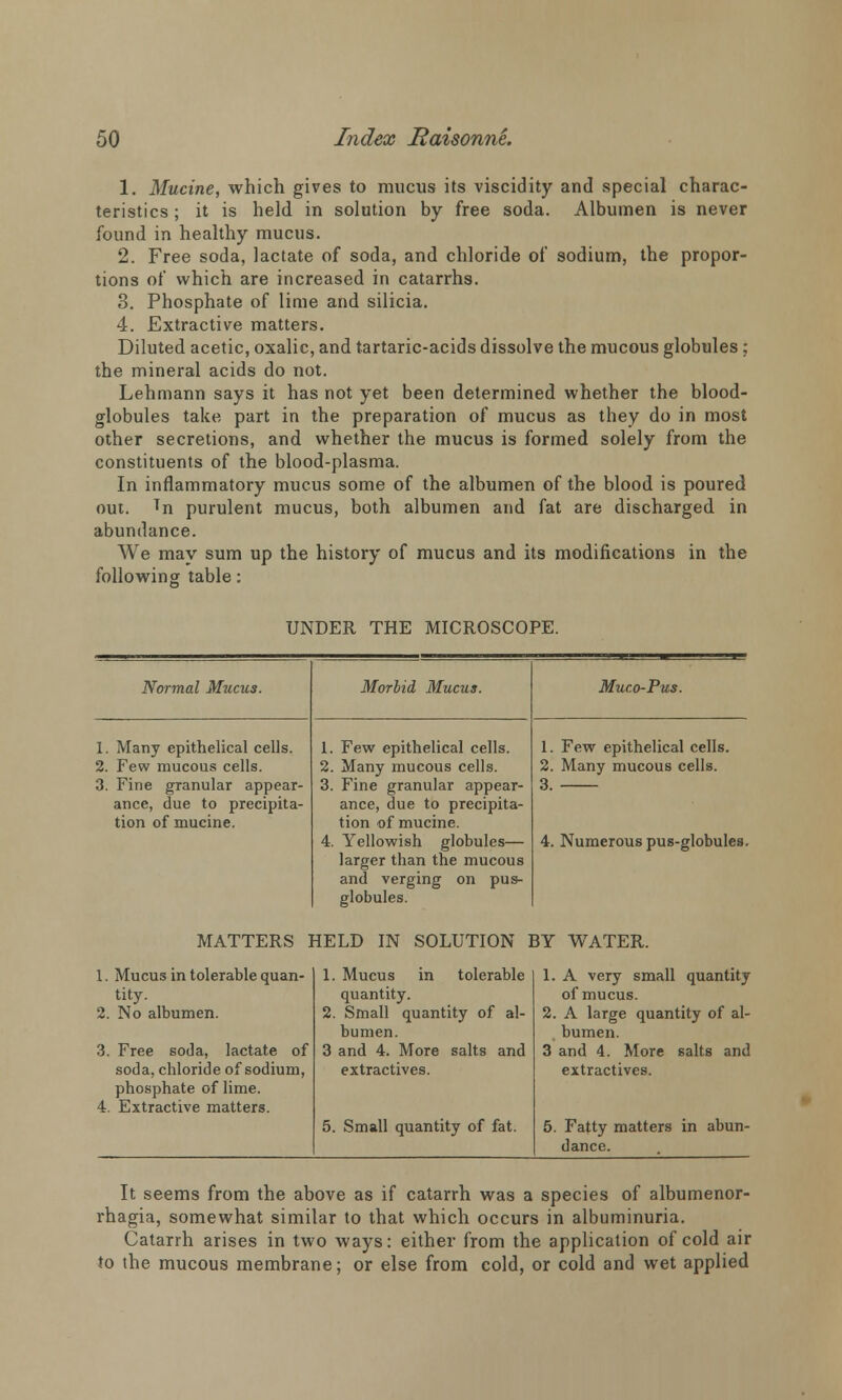 1. Murine, which gives to mucus its viscidity and special charac- teristics ; it is held in solution by free soda. Albumen is never found in healthy mucus. 2. Free soda, lactate of soda, and chloride of sodium, the propor- tions of which are increased in catarrhs. 3. Phosphate of lime and silicia. 4. Extractive matters. Diluted acetic, oxalic, and tartaric-acids dissolve the mucous globules ; the mineral acids do not. Lehmann says it has not yet been determined whether the blood- globules take part in the preparation of mucus as they do in most other secretions, and whether the mucus is formed solely from the constituents of the blood-plasma. In inflammatory mucus some of the albumen of the blood is poured out. Tn purulent mucus, both albumen and fat are discharged in abundance. We may sum up the history of mucus and its modifications in the following table: UNDER THE MICROSCOPE. Normal Mucus. Morbid Mucus. Muco-Pus. 1. Many epithelical cells. 2. Few mucous cells. 3. Fine granular appear- ance, due to precipita- tion of mucine. 1. Few epithelical cells. 2. Many mucous cells. 3. Fine granular appear- ance, due to precipita- tion of mucine. 4. Yellowish globules— larger than the mucous and verging on pus- globules. 1. Few epithelical cells. 2. Many mucous cells. 4. Numerous pus-globules. MATTERS HELD IN SOLUTION BY WATER. 1. Mucus in tolerable quan- 1. Mucus in tolerable 1. A very small quantity tity. quantity. of mucus. 2. No albumen. 2. Small quantity of al- 2. A large quantity of al- bumen. bumen. 3. Free soda, lactate of 3 and 4. More salts and 3 and 4. More salts and soda, chloride of sodium, extractives. extractives. phosphate of lime. 4. Extractive matters. 5. Small quantity of fat. 5. Fatty matters in abun- dance. It seems from the above as if catarrh was a species of albumenor- rhagia, somewhat similar to that which occurs in albuminuria. Catarrh arises in two ways: either from the application of cold air to the mucous membrane; or else from cold, or cold and wet applied