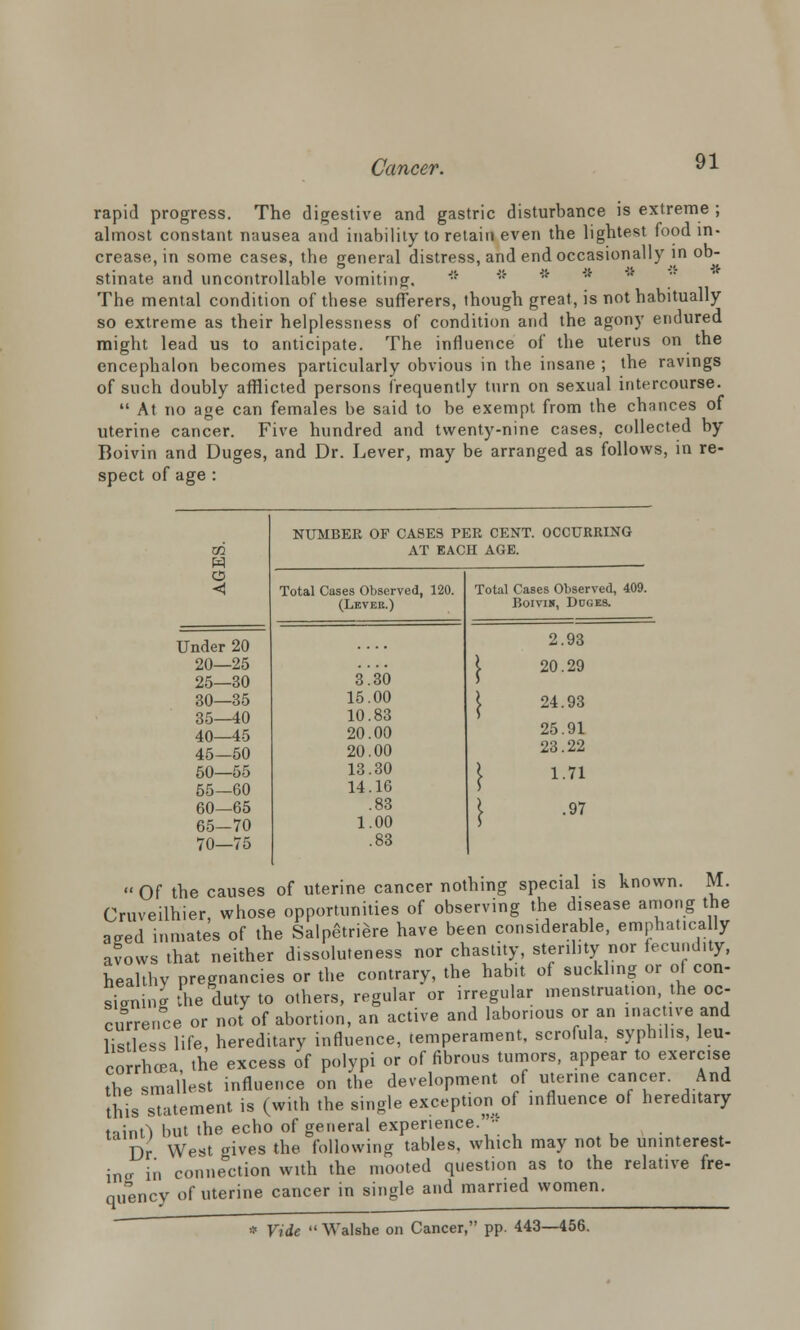 rapid progress. The digestive and gastric disturbance is extreme ; almost constant nausea and inability to retain even the lightest food in- crease, in some cases, the general distress, and end occasionally in ob- stinate and uncontrollable vomiting. *' *::* *  The mental condition of these sufferers, though great, is not habitually so extreme as their helplessness of condition and the agony endured might lead us to anticipate. The influence of the uterus on the encephalon becomes particularly obvious in the insane ; the ravings of such doubly afflicted persons frequently turn on sexual intercourse.  At no age can females be said to be exempt from the chances of uterine cancer. Five hundred and twenty-nine cases, collected by Boivin and Duges, and Dr. Lever, may be arranged as follows, in re- spect of age : NUMBER OF CASES PER CENT OCCURRING 03 ,\'[ EACH AGE. w o < Total Cases Observed, 120. Total 409. (Leveb.) Boms, Duces. Under 20 2.93 20—25 } 20.29 25—30 3.30 30—35 15.00 s 24.93 35—40 10.83 40—45 20.00 25.91 45—50 20.00 23.22 50—55 13.30 \ 1.71 55—60 14.16 60—65 .83 I .97 65—70 1.00 70—75 .83 Of the causes of uterine cancer nothing special is known. M. Cruveilhier, whose opportunities of observing the disease among the aeed inmates of the Salpetriere have been considerable, emphatically avows that neither dissoluteness nor chastity, sterility nor fecundity, healthy pregnancies or the contrary, the habit of suckling or of con- signs the duty to others, regular or irregular menstruation, the oc- currence or not of abortion, an active and laborious or an inactive and listless life, hereditary influence, temperament, scrofula, syphilis, leu- corrhcca the excess of polypi or of fibrous tumors, appear to exercise the smallest influence on the development of uterine cancer. And this'statement is (with the single exception of influence of hereditary taint) but the echo of general experience.- Dr West gives the following tables, which may not be uninterest- ing in connection with the mooted question as to the relative fre- quency of uterine cancer in single and married women.