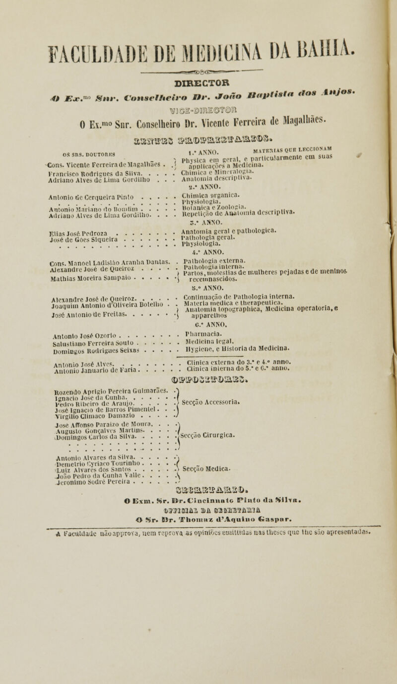 FACULDADE DE MEDICINA DA BAHIA. DIRECTOR 4» Jf*.™ 8nr. Conselheiro Br. **ofio liaplisla ftos Anjos. VB©B-®QIRE©ir@K 0 Ei.m0 Snr. Conselheiro Dr. Vicente Ferreira de Magalhães. &8STO88 S?a(DSPa32ííÃç*a8<DS« , . Av\o MATBSIA8 QLH LECCIONAM OS SI\S. DOUTOTUÍ9 '• AÍ\iM». i„.mí,nif. i>m StiaS é 1 Phvsica em gorai, o particularmente tin suas Cons. Vicente Ferreira de Magalhães . .! apDlicaçõrs o Medicina. Franclseo Rodrigues da Silva. . . . . Cblmlca e Mineralogia. Adriano Alves do Uma Gordilho . . . Anatomia desenpuva. ».• ANNO. António tíc Cerqueira Pinto Chimlca orgânica. physiologia. António Mariano dó Bonifim Botânica eZoolopia. . . .. Adriano Alves de Lima Gordilho. . . . Repetição de Anatomia dcscrlpliva. 3.* ASNO. Elias José. Podroza Anatomia geral c pathologica. José de Góes Siqueira Palhologla geral. Physiologia. 4. ANNO. Cons. Manoel Ladtslào Aranha Dantas. . Palhologja externa. Alexandre José de Queiroz Kf^moieSdê mulheres pcjada&e de meninos. Malhias Moreira Sampaio ^ recemnascidos. B.o ANNO. Aiptanrtre José de Oueiroz Continuação de Pathologia interna. jnSmAntónio^Oliveira Botelho . . Matéria medica e therapeutica. Joaquim António uumeira uu«. Auat0inia topographlca, Medicina operatória,e José Anlonio tíc Freitas j apparclhos c* ANNO. António José Ozorlo Pharmacia. Salustlano Ferreira Souto Medicina legal. Domingos Rodrigues Seixas Ilygicnc, e Uisloria da Medicina. António Jo«é \lvc«; Clinica externa do 3.* e 4o anno. António Januário de Farta Clinica interna do 5.* e 8.' anno. <DSKP<D825P<02&3$» Rozendo Aprlcio Pereira Guimarães. .) lgnaeio José da Cunha ( _ Pedro Ribeiro de Araújo ) Secção Accessoria. José lgnaeio de Barros Pimentel • . .\ Virgílio Climaco Dainazio / José AfTonso Parai/o de Moina. . . .\ Augusto Gonçalves Martins / _ Domingos Carlos da Silva SSecçao Cirúrgica. Anionio Alvares da Silva j Demétrio r.yriacoTounnho ( _ Luiz Alvares dos Santos > Secção Medica. João Pedro da Cunha Valle \ Jerónimo Sodré Pereira - O Exm. Sr. Wr.Cincinnalo Pinto da SUtb. n>s'jaMii'i a>i\ BaniraírjYjiiJi O Sr. Bir. 'JThomaz d'Aquino Ciaspar. A Faculdade naoapurova, nem reprova as opiniões emiUidas nastheses que lhe são apresentadas