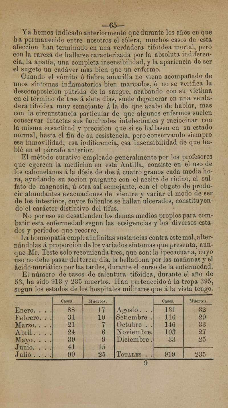 —65— Ya hemos indicado anteriormente quedurante los años en qtie ha permanecido entre nosotros el cólera, muchos casos de esta afección han terminado en una verdadera tifoidea mortal, pero con la rareza de hallarse caracterizada por la absoluta indiferen- cia, la apatía, una completa insensibilidad, y la apariencia de ser el sugeto un cadáver mas bien que un enfermo. Cuando el vómito ó fiebre amarilla no viene acompañado de unos síntomas inflamatorios bien marcados, ó no se verifica la descomposición pútrida de la sangre, acabando con su víctima en el término de tres á siete dias, suele degenerar en una verda- dera tifoidea muy semejante á la de que acabo de hablar, mas con la circunstancia particular de que algunos enfermos suelen conservar intactas sus facultades intelectuales y raciocinar con la misma ecsactítud y precisión que si se hallasen en su estado normal, hasta el fin de su ecsistencia, pero conservando siempre esa inmovilidad, esa indiferencia, esa insensibilidad de que ha- blé en el párrafo anterior. El método curativo empleado generalmente por los profesores que egercen la medicina en esta Antilla, consiste en el uso de los calomelanos á la dosis de dos á cuatro granos cada media ho- ra, ayudando su acción purgante con el aceite de ricino, el sul- fato de magnesia, ú otra sal semejante, con el obgeto de produ- cir abundantes evacuaciones de vientre y variar el modo de ser de los intestinos, cuyos folículos se hallan ulcerados, constituyen- do el carácter distintivo del tifus. No por eso se desatienden los demás medios propios para com- batir esta enfermedad según las ecsigencias y los diversos esta- dos y períodos que recorre. La homeopatía emplea infinitas sustancias contra este mal, alter- nándolas á proporción de los variados síntomas que presenta, aun- que Mr. Teste solo recomienda tres, que son: la ipecacuana, cuyo nso no debe pasar del tercer día, la belladona por las mañanas y el ácido-muriático por las tardes, durante el curso de la enfermedad. El número de casos de calentura tifoidea, durante el año de 53, ha sido 913 y 235 muertos. Han pertenecido á la tropa 395, según los estados de los hospitales militares que á la vista tengo. Casos. Muertos. Agosto . . . Casos. Muertos: Enero. . . . 88 17 131 32 Febrero. . . 31 10 Setiembre . 116 29 Marzo. . . . 21 7 Octubre . . 146 33 Abril. . . . 24 6 Noviembre. 103 27 Mayo. . . . 39 9 Diciembre. 33 25 Junio. . . . 41 15