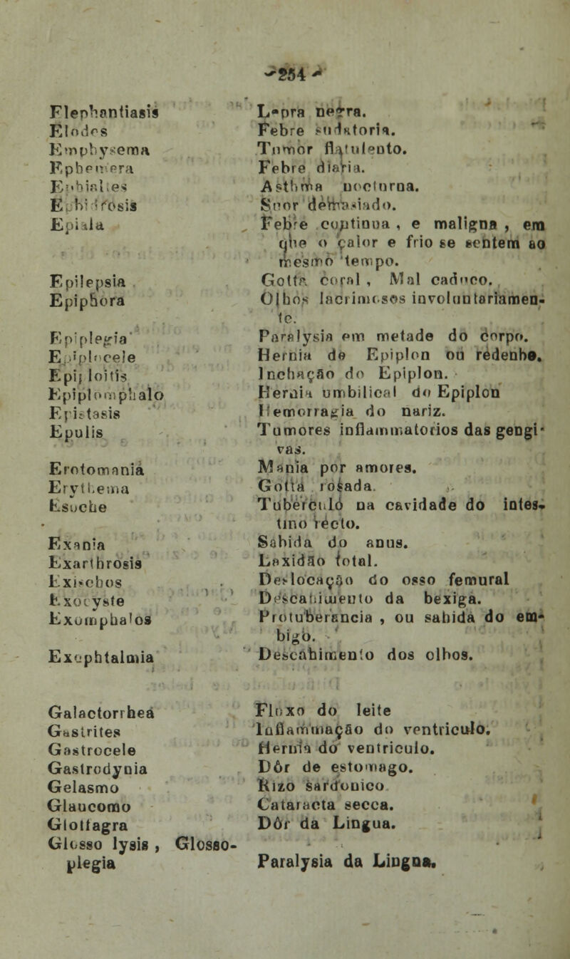 254- Flep^antiasis Êtodes Émpby seroa Rpberoera sites E hi 'osis E; iila Epilepsia Epiphora Epipl p«fia' Eíj»pj»)cele F>pi; loitis Epfpiomptíâiò Epistasis Epulis Erotomnnia Erythema Esucha Exsnia Exarthrosis li.Xfcbos Exoiyafe Exuinphaíos Ex-phtaluiia L»pra nerra. Febre kiidatoríii. Tnmòr fVvl°uto. Febre di. A ?t1>nrin uoctnrna. !§tnor rJMMasiado. Febre coptiona , e maligna , em nue ó calor e frio se *cntem &o mesmo 'tempo. Gott?*. coral , Mal cadnoo. Ojbos lacrimcsos involuntariamen- te. Parslysia em metade do òorpo. Hérnia de Epiplon ou redenbe. Inchação do Epiplon. Heraia umbilical do Epiplon 1'emorragia do nariz. Tumores infíammatOfios das gengi- vas. Mania por amores. Gotta rosada. Tuberciilò na cavidade do iates» tino ré cl o. Sabida do anus. LaxidSo íotal. Des-locação tío osso femural D>ca;:iajeuto da bexiga. Protuberância , ou sabida do em- rgb. Defetahinienío dos cibos. Galactorrheá GhStrites Gastrocele Gastrodyoia Gelasmo Glaucomo Giottagra Glosso lysis , plegia Glosso- Fluxo do leite laflammaçfio do ventrículo. Hérnia do ventrículo. Dôr de estômago. Kizo surdouico Cataracta secca. Dôr da Língua. Paralysia da Lingoa.