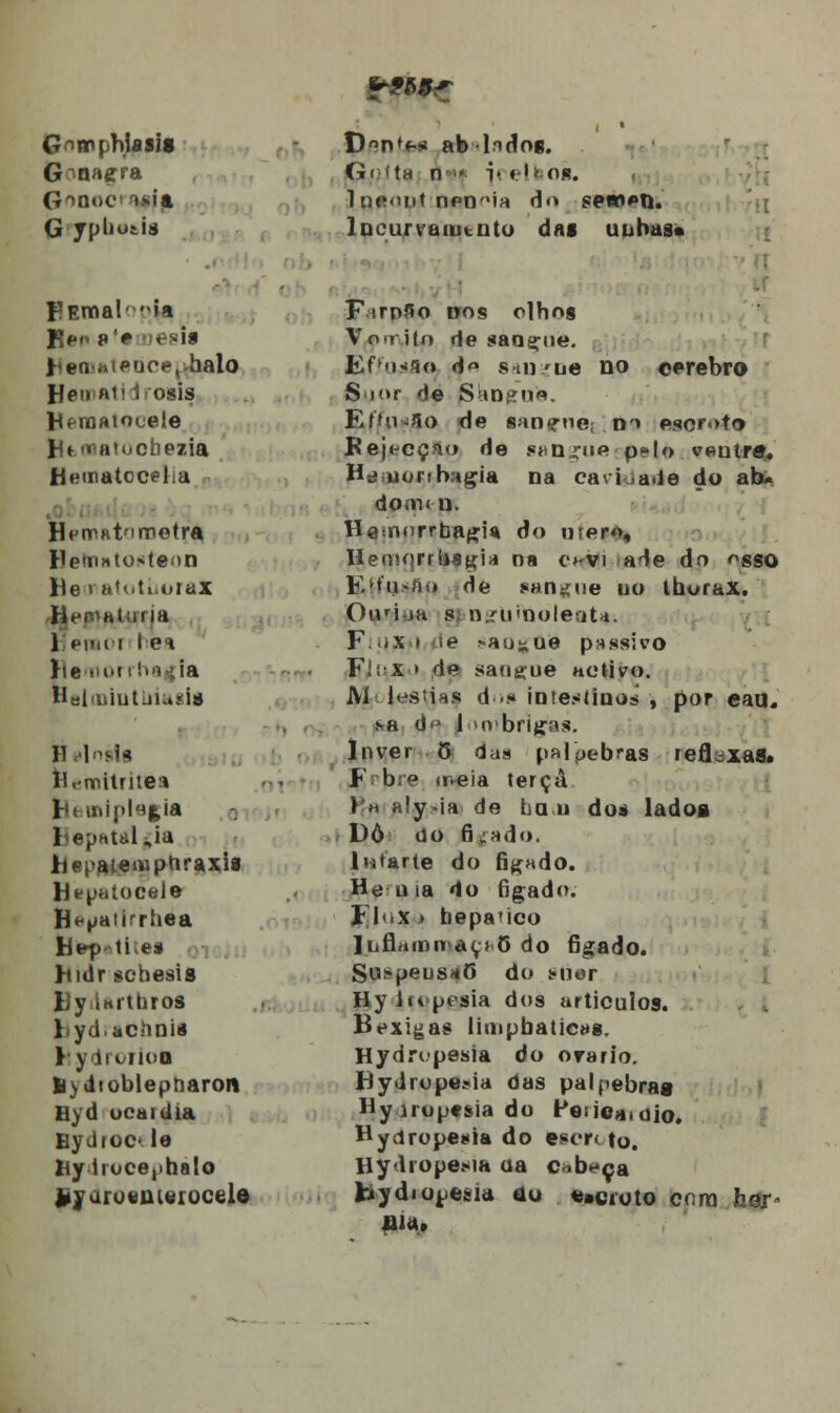 ?n&r G -rrrhiasis Gw»gra G JplloHS D^n^si ab-hdns. G< <t* n • i- « I I os. InfMwit neo-ia d<» sémen, lncurvaiututo dai uubast PEmal ia }->< h> <es»ii J-^naipiiOi-, balo Henftt! losis peroatocele ftt.ittatucbezia HematcceLa H^imatnmotra Hemntosteon He i aiotúorax }i.. alaria cero 01 I ea H«inoi (ha ia HalaiiutJiujíis fremitritea fei aiifih^ia Hep atalaia liepftietuptuaxia Htfuatocele H^aii riíea Utrp ti es* liidr scbesis ly ittrthros hyd.achais ítydrorioi liydtoblepnaron Hyd ucai dia Bydroc le Hy iroce,)halo fcyarottmeiocele FhtpSo dos olhns Vou ito de sangue. Effuáâo d<» sni/ue no ©erebro S i<»r de SHDt?n«. EfMv-Jio de sanyne; ni escroto Kejfcçno de sunjrne p»lo veutr#. Hrf uonbagia na cavi a-le do ab- dómen. Heírtorrbagia do mero, Hemqrrbsgia na tv-vi ade do ^sso EM*n.-ft<> de sangue uo iburaX. Ouri jk s nnunulevjU. F.'íx.i iie ^aouue passivo Fíí;X » de cangue activo. M JesMas d .!» intestino* , por eau. sa d 1 mvbrigas. Inver 5 das pálpebras refl xas. F bie uveia terça K'« aly.-ia de tiau dos lados Dô UO fígado. 1 Marte do fígado. He u ia do fígado. Fl< x » bepauco Iiiflfiinii açt 5 do fígado. Su^peUSaO do MltíT Hyiupesia dos articulos. Bexiga» litupbaticag. Hydnpesia do orario. Bydropesia das pálpebras Hy-uupcsia do Pe;ica,.ijo. Hydrope»iia do escrito. Hydrope>ia aa c .b-ça bydiopesia âo «.doto cera hor* Jiiu,