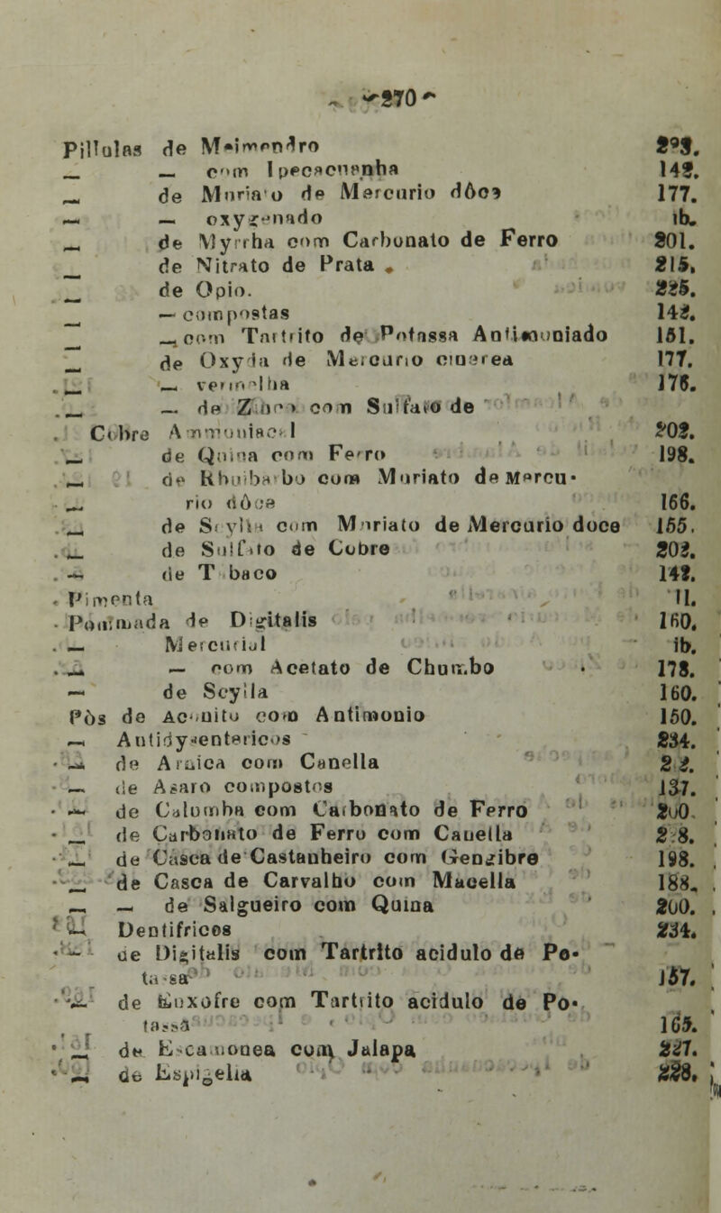 m ^270 * Prllolas de MelrwpoJre 29S. _ — com lo*>c»cnpnha 142. _ de Mnríao de Mercúrio dôo* 177. _ _ oxygenado ib. _ de \!y iha oom Carbonato de Ferro 801. de Nitrato de Prata . 215, ^ de Ópio. 225. — compostas 142. _-oom Tmtrito de .Potassa An'i»n oiado 151. ~ de Oxyda de Merouno cioerea 177. . UJ> *_. vermelha J75. . _ _. de Z »> com Sul rato de ' C< bre Aonmouiac»:! £02. iz de Quina cora Fe»n» 198. Á de Rhoibarbo com Muriato deM^rcu* JL rio <iô;;« 166. _ de Scyll» c<>m Moriato de Mercúrio doce 155. _ de Sulfito de Cobre 202. - úe T baço 141. Pimenta II. PánTroada de D ^italis IfiO. . — Mercurial ib. . £ _ oom Acetato de Chutr.bo • 178. ~ de Scyila 160. Pòs de Acoito com Antimonio 150. -. Antidygenterteòs £34. - Lm de Arnica cor» Canella 2t. — de Aèaro compostos 1317. • Ím de Calomba com Carbonato de Fprro 2o0 • _ de Carbonato de Ferro com Cauella 2 8. _ de Casca de Castanheiro com Gengibre 198. i; de Casca de Carvalho com Maeella 18S. » — de Salgueiro com Quina 200. . 1 - Dentifricos 234. oe DUitalis com Tartrito acidulo de Pa- ta -sa J57. ' £. de enxofre com Tarttito acidulo de Po* ia?>a • • lfj5. : _ de E-caoionea com, Jalapa • _ clò Lsj>ióeha