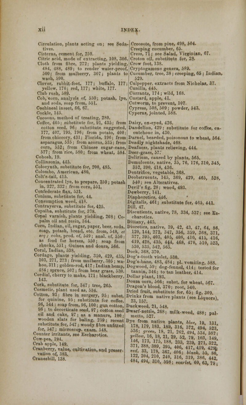 Circulation, plants acting on; see Seda- tives. Cisterns, cement for, 259. Citric acid, mode of extracting, 108, 306. Cloth from fibre, 272; plants yielding, 484, 488, 489; to render' water-proof, 500; from mulberry, 307; plants to wash, 590. Clover, rabbit-foot, 177; buffalo, 177; yellow, 176; red, 177; white, 177. Club rush, 589. Cob, corn, analysis of, 550; potash, lye, and soda, soap from, 551. Cochineal insect, 66, 67. Cockle, 145. Cocoons, method of treating, 280. Coffee, 405; substitute for, 91, 435; from cotton seed. 96; substitute suggested, 177, 407, 195, 196; from potato, 400; from chiccory, 431; Florida, 196; from asparagus, 535 ; from acorns, 535; from corn, 552: from Chinese sugar-cane, 577; from rice, 580; from wheat, 584. Cohosh, 19. Collinsonia, 445. Colocynth, substitute for, 200, 485. Colombo, American, 480. Colt's-tail, 415. Concentrated lye, to prepare, 259; potash in, 327, 332 ; from corn, 551. Confederate flax, 531. Conium, substitute for, 44. Consumption weed, 418. Contrayerva, substitute for, 425. Copaiba, substitute for, 378. Copal varnish, plants yielding, 20S; Co- palm oil and resin, 344. Corn, Indian, oil, sugar, paper, beer, soda, soap, potash, bread, etc. from, 548, et seq ; cobs, prod, of, 549 ; anal, of, 550 ; as food for horses, 550; soap from shucks, 551; Guinea and doura, 566. Coral, Indian, 538. Cordage, plants yielding, 350, 429, 435, 103, 271, 273 ; from mulberry, 305; wa- hoo, 311; golden-rod, 417; Indian hemp, 484; spruce, 507; from bear grass, 530. Cordial, cherry to make, 171; blackberry. 143. Cork, substitute for, 347; tree, 265. Cosmetic, plant used as, 534. Cotton, 93; fibre in surgery, 95; subst. for quinine, 95; substitute for coffee, 96, 544; soap from, 96, 100; gun cotton, 96 ; to decorticate seed, 97; cotton seed oil and cake, 97; as a manure, 100; wooden slats for baling, 259; recent substitute for, 547; woody fibre unfitted for, 547; microscop. exam. 548. Counter irritants, see Escharotics. Cow-pea, 194. Crab apple, 149. Cranberry, value, cultivation, and preser- vation of, 383. Cranesbill, 138. Creosote, from pine, 498, 504. Creeping cucumber, 65. Cress, 71; see Salad, Virginian, 67. Croton oil, substitute for, 28. Crow foot, 138. Cryptogamous genera, 589. Cucumber, tree, 38; creeping, 65 ; Indian, 529. Culpepper, extracts from Nicholas, 37. Cunilla, 445. Currants, 174; wild, 168. Custard, apple, 41. Cutworm, to prevent, 107. Cypress, 508, 509; powder, 543. Cyperus, jointed, 588. Daisy, ox-eyed, 426. Dandelion, 429 ; substitute for coffee, ca- outchouc in, 430. Darnel, bearded, poisonous to wheat, 564. Deadly nightshade, 468. Deafness, plants relieving, 444. Deer-grass, 57.' Delirium, caused by plants, 565. Demulcents, native, 35, 76, 176,310,345, 352, 390, 418, 436. Dentrifice, vegetable, 368. Deobstruents, 145, 369, 429, 465, 528, 540; see Alteratives. Devil's fig, 28; wood, 493. Dewberry, 141. Diaphoretics, 446. Digitalis, 461; substitute for, 465, 441. Dill, 47. Discutients, native, 78, 334, 537; see Es- charotics. Dittany, 445. Diuretics, native, 39, 42, 43, 47, 64, 86 120, 144, 272, 347, 356, 359, 368, 371, 377, 395, 403, 405, 408, 410, 415, 416 419,428, 435, 444, 468, 470, 510, 523, 530, 535, 542, 565. Dock, 368, 370. Dog's-tooth violet, 530. Dog's-bane, 483, 484; pi. vomiting, 588. Dogwood, 59; dog-fennol, 414; tested for tannin, 346; to tan leather, 414. Dollar plant, 193. Douca corn, 566; subst. for wheat, 567. Dragon's blood, 370; root, 540. Dried fruit, substitute for, 65; fig, 309. Drinks from native plants (see Liquors') 23, 157. Duckweed, 21, 548. Dwarf-nettle, 268; milk-weed, 488- Dal- metto, 527. v Dye from nativo plants, blue, 19 131 178, 179, 183, 189, 316, 372, 494, 523' 036; green, 18, 21, 262, 494, 534, 587 • yellow 16, 18 21, 29, 52, 79, 103, 149, 146, 173, 175, 188, 233, 239, 271. 322 371, 388, 389, 395, 406,' 417,419'S red 33, i78; 367 406 Uaok ft 122, 204, 210, 240, 316 319, 386, 442