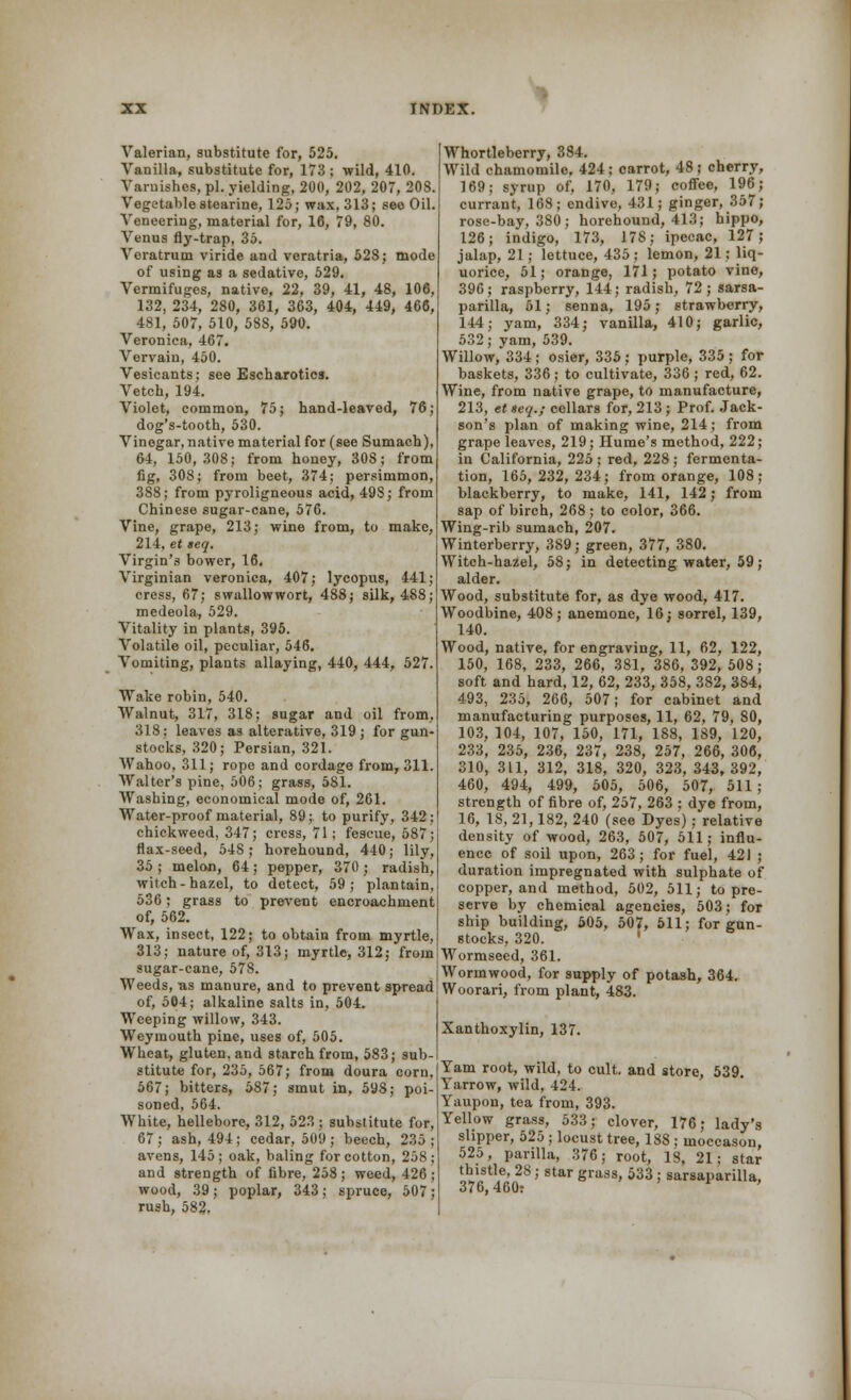Valerian, substitute for, 525. Vanilla, substitute for, 173 ; wild, 410. Varnishes, pi. yielding, 200, 202, 207, 208 Vegetable stearine, 125; wax, 313; seo Oil Veneering, material for, 16, 79, 80. Venus fly-trap, 35. Veratrum viride and veratria, 528; mode of using as a sedative, 629. Vermifuges, native, 22, 39, 41, 48, 106, 132, 234, 280, 361, 363, 404, 449, 466, 481, 507, 510, 588, 590. Veronica, 467. Vervain, 450. Vesicants; see Escharotics. Vetch, 194. Violet, common, 75; hand-leaved, 76; dog's-tooth, 530. Vinegar, native material for (see Sumach), 64, 150,308; from honey, 308; from fig, 308; from beet, 374; persimmon, 388; from pyroligneous acid, 498; from Chinese sugar-cane, 576. Vine, grape, 213; wine from, to make, 214. et seq. Virgin's bower, 16. Virginian veronica, 407; lycopus, 441; cress, 67; swallowwort, 488; silk, 488; medeola, 529. Vitality in plants, 395. Volatile oil, peculiar, 546. Vomiting, plants allaying, 440, 444, 527. Wake robin, 540. Walnut, 317, 318; sugar and oil from, 318; leaves as alterative, 319 ; for gun- stocks, 320; Persian, 321. Wahoo, 311; rope and cordage from, 311. Walter's pine, 506; grass, 581. Washing, economical mode of, 261. Water-proof material, 89; to purify, 342; chickweed, 347; cress, 71; fescue, 587; flax-seed, 548; horehound, 440; lily, 35 ; melon, 64; pepper, 370 ; radish, witch-hazel, to detect, 59; plantain, 536; grass to prevent encroachment of, 562. Wax, insect, 122; to obtain from myrtle, 313; nature of, 313; myrtle, 312; from sugar-cane, 578. Weeds, as manure, and to prevent spread of, 504; alkaline salts in, 504. Weeping willow, 343. Weymouth pine, uses of, 505. Wheat, gluten, and starch from, 583; sub- stitute for, 235, 567; from doura corn, 567; bitters, 687; smut in, 598; poi- soned, 564. White, hellebore, 312, 523 ; substitute for, 67 ; ash, 494 ; cedar, 509 ; beech, 235 avens, 145; oak, baling for cotton, 258 and strength of fibre, 258; weed, 426 wood, 39; poplar, 343; spruce, 507 rush, 582, Whortleberry, 384. Wild chamomile. 424 ; carrot, 48 ; cherry, 169; syrup of, 170, 179; coffee, 196; currant, 168; endive, 431; ginger, 357; rose-bay, 380 ; horehound, 413; hippo, 126; indigo, 173, 178; ipecac, 127; jalap, 21; lettuce, 435; lemon, 21; liq- uorice, 51; orange, 171; potato vine, 396; raspberry, 144; radish, 72; sarsa- parilla, 51; senna, 195; strawberry, 144; yam, 334; vanilla, 410; garlic, 532; yam, 539. Willow, 334; osier, 335; purple, 335; for baskets, 336; to cultivate, 336; red, 62. Wine, from native grape, to manufacture, 213, et aeq.; cellars for, 213 ; Prof. Jack- son's plan of making wine, 214; from grape leaves, 219; Hume's method, 222; in California, 225 ; red, 228 ; fermenta- tion, 165,232,234; from orange, 108; blackberry, to make, 141, 142; from sap of birch, 268; to color, 366. Wing-rib sumach, 207. Winterberry, 3S9; green, 377, 380. Witch-hazel, 58; in detecting water, 59; alder. Wood, substitute for, as dye wood, 417. Woodbine, 408; anemone, 16; sorrel, 139, 140. Wood, native, for engraving, 11, 62, 122, 150, 168, 233, 266, 381, 386, 392, 508; soft and hard, 12, 62, 233, 358, 382, 384, 493, 235, 266, 507; for cabinet and manufacturing purposes, 11, 62, 79, 80, 103, 104, 107, 150, 171, 188, 189, 120, 233, 235, 236, 237, 238, 257, 266, 306, 310, 311, 312, 318, 320, 323, 343,392, 460, 494, 499, 505, 506, 507, 511; strength of fibre of, 257, 263 ; dye from, 16, 18, 21,182, 240 (see Dyes); relative density of wood, 263, 507, 511; influ- ence of soil upon, 263; for fuel, 42) ; duration impregnated with sulphate of copper, and method, 502, 511; to pre- serve by chemical agencies, 503; for ship building, 505, 507, 511; for gun- stocks, 320. Wormseed, 361. Wormwood, for supply of potash, 364. Woorari, from plant, 483. Xanthoxylin, 137. Yam root, wild, to cult, and store, 539. Yarrow, wild, 424. Yaupon, tea from, 393. Yellow grass, 533; clover, 176; lady's slipper, 525 ; locust tree, 188 ; moccason, 525, parilla, 376; root, 18, 21; star thistle, 28; star grass, 533; sarsaparilla, 376,460r '