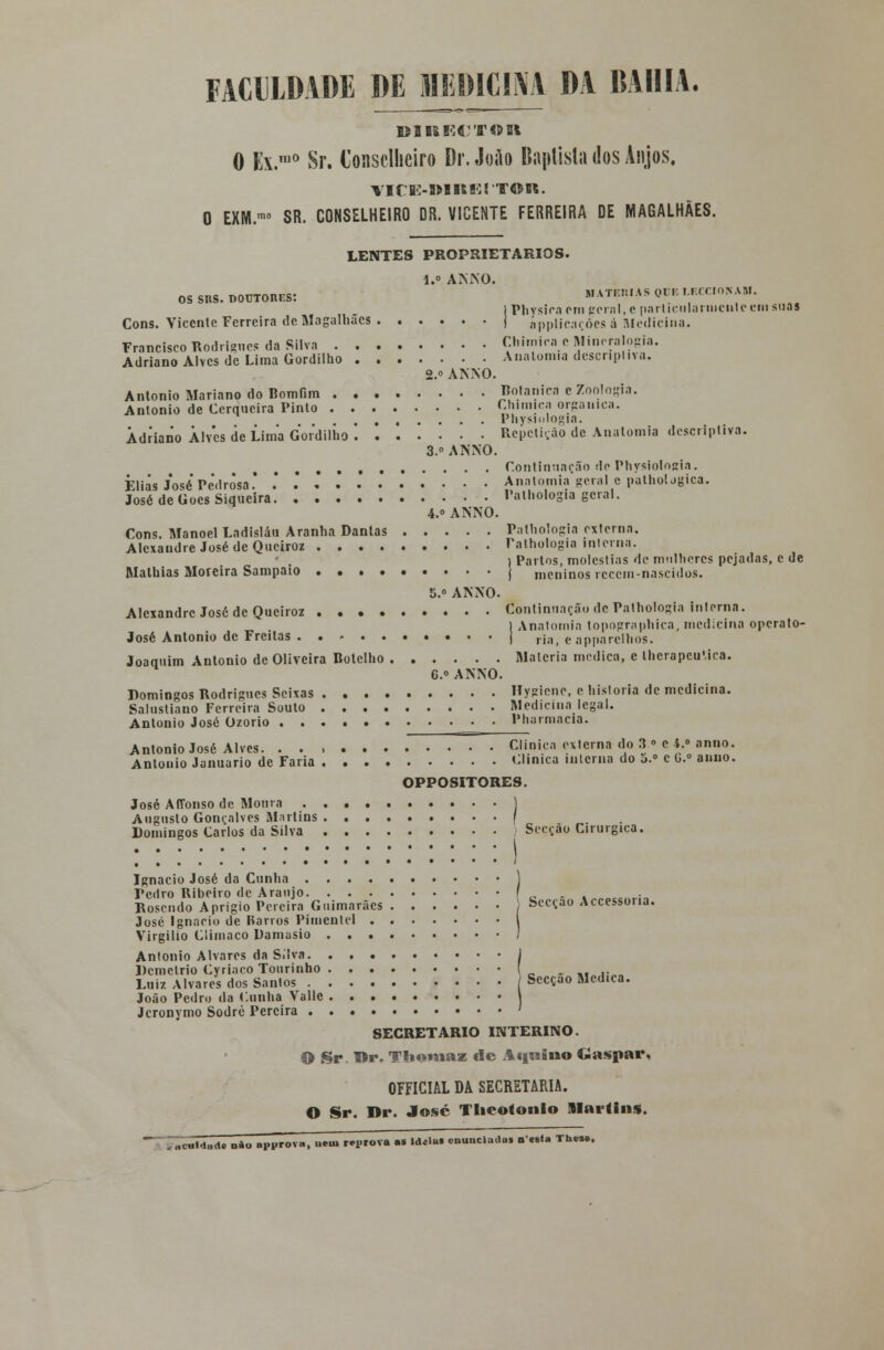 FACULDADE DE MKD1C1M Dl BAHIA. DIRECTOR 0 Ex.m0 Sr. Conselheiro Dr. João Baptista dos Anjos. VICE-»IREÍ TOK. 0 EXM.™ SR. CONSELHEIRO DR. VICENTE FERREIRA DE MAGALHÃES. LENTES PROPRIETÁRIOS. l.o ANNO. os sns. doutores: mateihas qtje leccionam. 1 Physica cru geral, e particularmente em suai Cons. Vicente Ferreira de Magalhães j applicações á Medicina. Francisco Rodrigues da Silva Chimiea e Mineralogia. Adriano Alves de Lima Gordilho Analomia dcscnpliva. 2.° ANNO. António Mariano do Bomfim Botânica eZoologia. António de Cerqueira Pinto Chimiea orgânica. PhysHilogia. Adriano Alves de Lima Gordilho Repetição de Analomia descripliva. 3.o ANNO. Continuação de Physiologia. Èliás José Pedrosa* .' Anatomia geral e pathologica. José de Gocs Siqueira Palliologia geral. 4.o ANNO. Cons. Manoel Ladisláu Aranha Dantas Pathologia externa. Alexandre José de Queiroz Pathologia interna. ' . ) Partos, moléstias de mulheres pejadas, e de Malhias Moreira Sampaio I meninos recem-nascidos. 5.o ANNO. Alexandre José de Queiroz Continuação de Pathologia interna. 1 Anatomia lopographica, medicina operato- José António de Freitas j ria, e apparelhos. Joaquim António de Oliveira Botelho Matéria medica, e therapcu'.ica. G.o ANNO. Domingos Rodrigues Seixas Hy^iene, e historia de medicina. Salustiano Ferreira Souto Medicina legal. António José Ozorio Pharmacia. António José Alves. Clinica externa do 3 o e 1.» anuo. António Januário de Faria Clinica interna do o. c 6.» aiuio. OPPOSITORES. José AtTonso de Moina ] Augusto Gonçalves Martins f Domingos Carlos da Silva Secção Cirúrgica. Ignacio José da Cunha j Pedro Ribeiro de Araújo f . .„„„■_ Rosendo Aprigio Pereira Guimarães Secção Accessona. José Ignacio de Barros Pimentel I Virgílio Climaco Damásio / António Alvares da S.Iva J Demétrio Cyriaco Tourinho „ Luiz Alvares dos Santos Secção Medica. João Pedro da Cunha Valle Jcronymo Sodré Pereira ' SECRETARIO INTERINO. O Sr !)■*• Tliomaz de Aiiniuo Gaspar. OFFICIAL DA SECRETARIA. O Sr. Dr. José Theotonio Martins. „rtCtl Idade níu approva, uem reprova «s Idílus enunciadas Besta Thes».