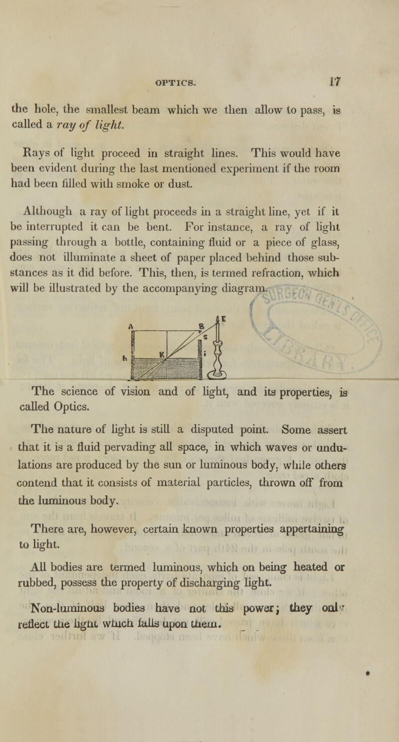 the hole, the smallest beam which we then allow to pass, is called a ray of light. Rays of light proceed in straight lines. This would have been evident during the last mentioned experiment if the room had been filled with smoke or dust. Although a ray of light proceeds in a straight line, yet if it be interrupted it can be bent. For instance, a ray of light passing through a bottle, containing fluid or a piece of glass, does not illuminate a sheet of paper placed behind those sub- stances as it did before. This, then, is termed refraction, which will be illustrated by the accompanying diagram. s f The science of vision and of light, and its properties, is called Optics. The nature of light is still a disputed point. Some assert that it is a fluid pervading all space, in which waves or undu- lations are produced by the sun or luminous body, while others contend that it consists of material particles, thrown off from the luminous body. There are, however, certain known properties appertaining to light. All bodies are termed luminous, which on being heated or rubbed, possess the property of discharging light. Non-luininoua bodies have not this power; they oni? reflect the hgni which fails upon them.