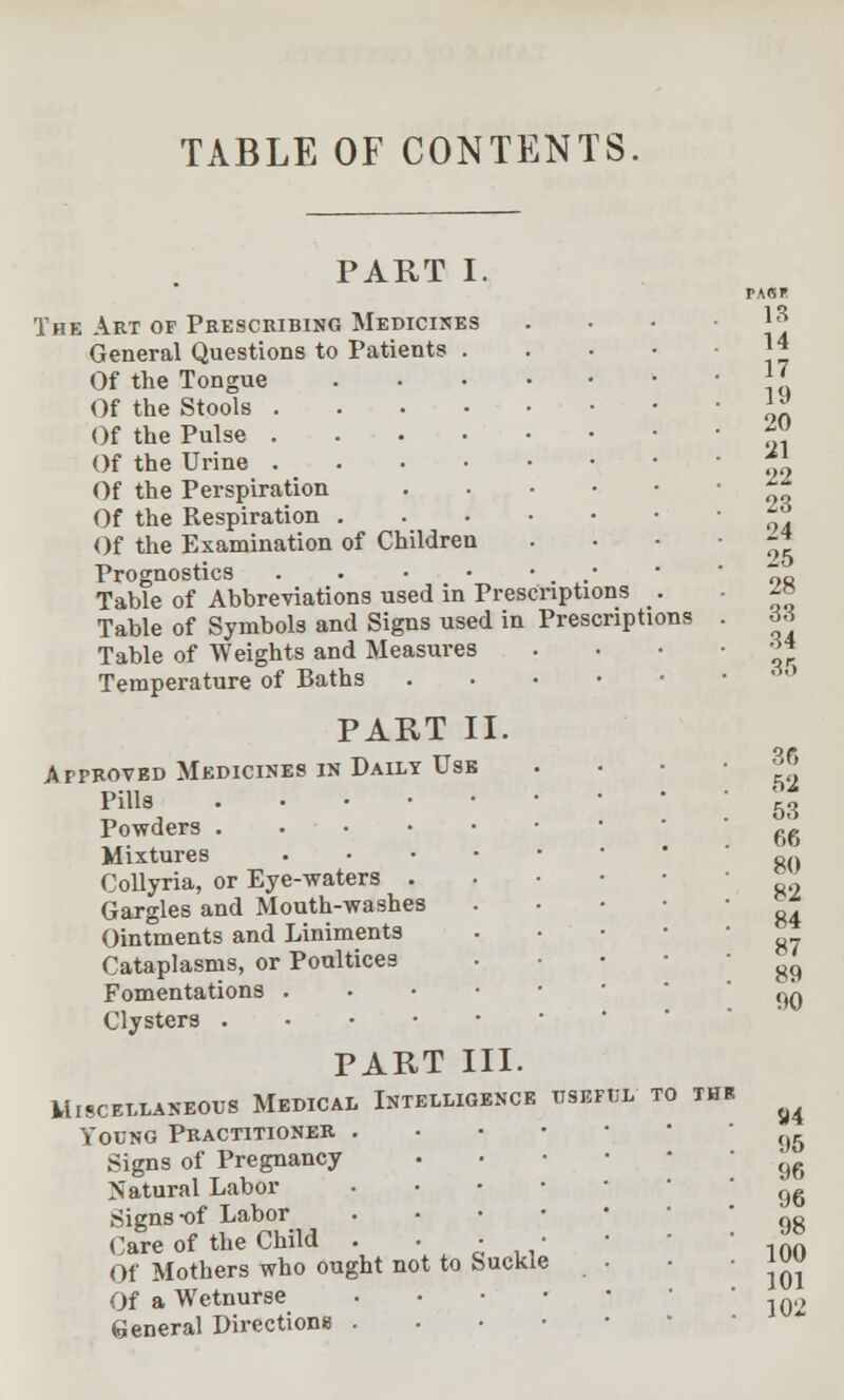 TABLE OF CONTENTS PART I. The Art of Prescribing Medicines General Questions to Patients Of the Tongue Of the Stools . Of the Pulse . Of the Urine . Of the Perspiration Of the Respiration . Of the Examination of Children Prognostics . Table of Abbreviations used in Prescriptions Table of Symbols and Signs used in Prescriptions Table of Weights and Measures Temperature of Baths PART II Approved Medicines in Daily Use Pills . Powders . Mixtures Collyria, or Eye-waters . Gargles and Mouth-washes Ointments and Liniments Cataplasms, or Poultices Fomentations . Clysters . PART III Miscellaneous Medical Intelligence useful to the Young Practitioner . .Signs of Pregnancy Natural Labor • .Signs-of Labor . Care of the Child . . • • Of Mothers who ought not to buckle Of a Wetnurse . . • • General Directions . TABP IB 14 17 19 20 21 22 23 24 25 28 33 34 35 36 52 53 66 80 82 84 87 89 90 «4 95 96 96 98 100 101 102